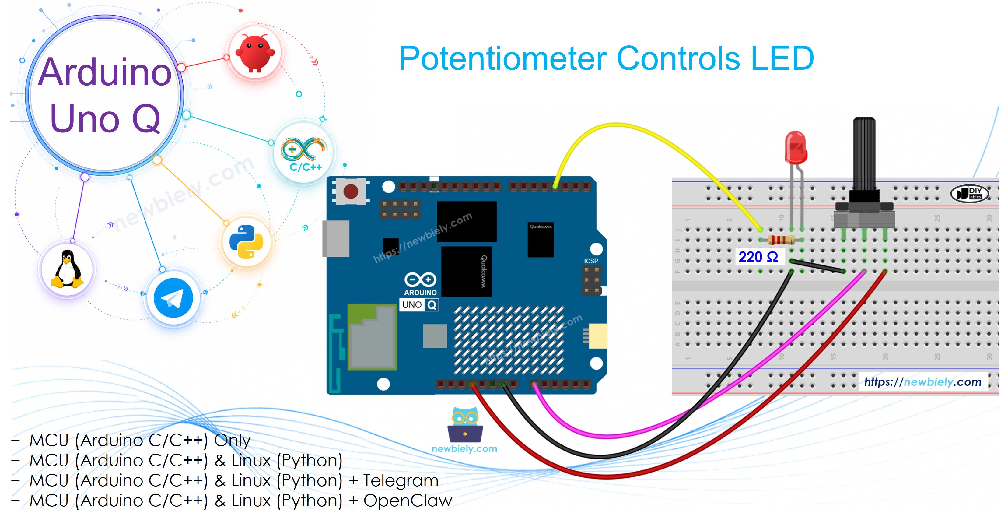 Arduino UNO Q - 포텐셔미터로 LED 밝기 제어