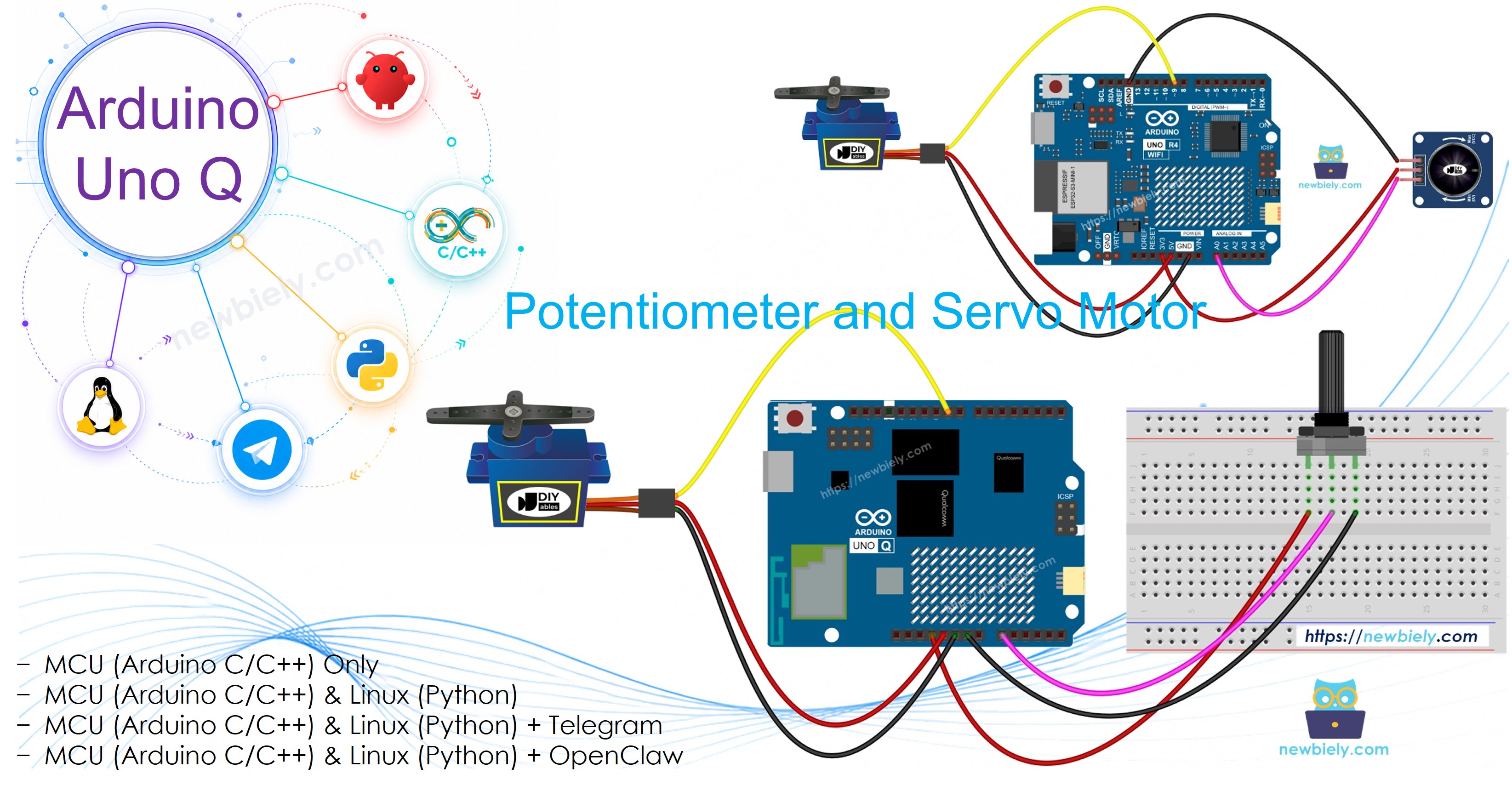 Arduino UNO Q - 포텐셔미터로 서보 모터 제어