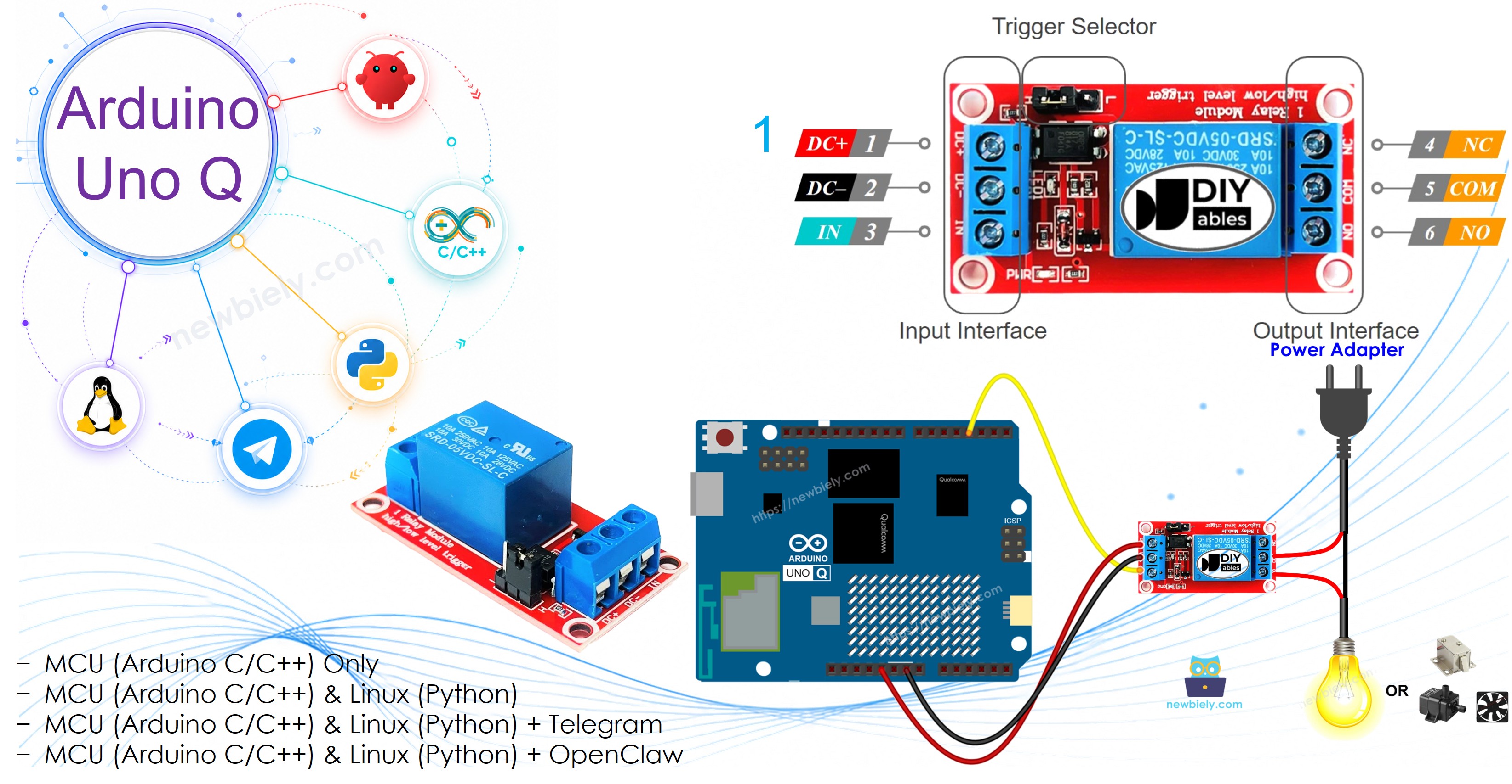 Arduino UNO Q 릴레이