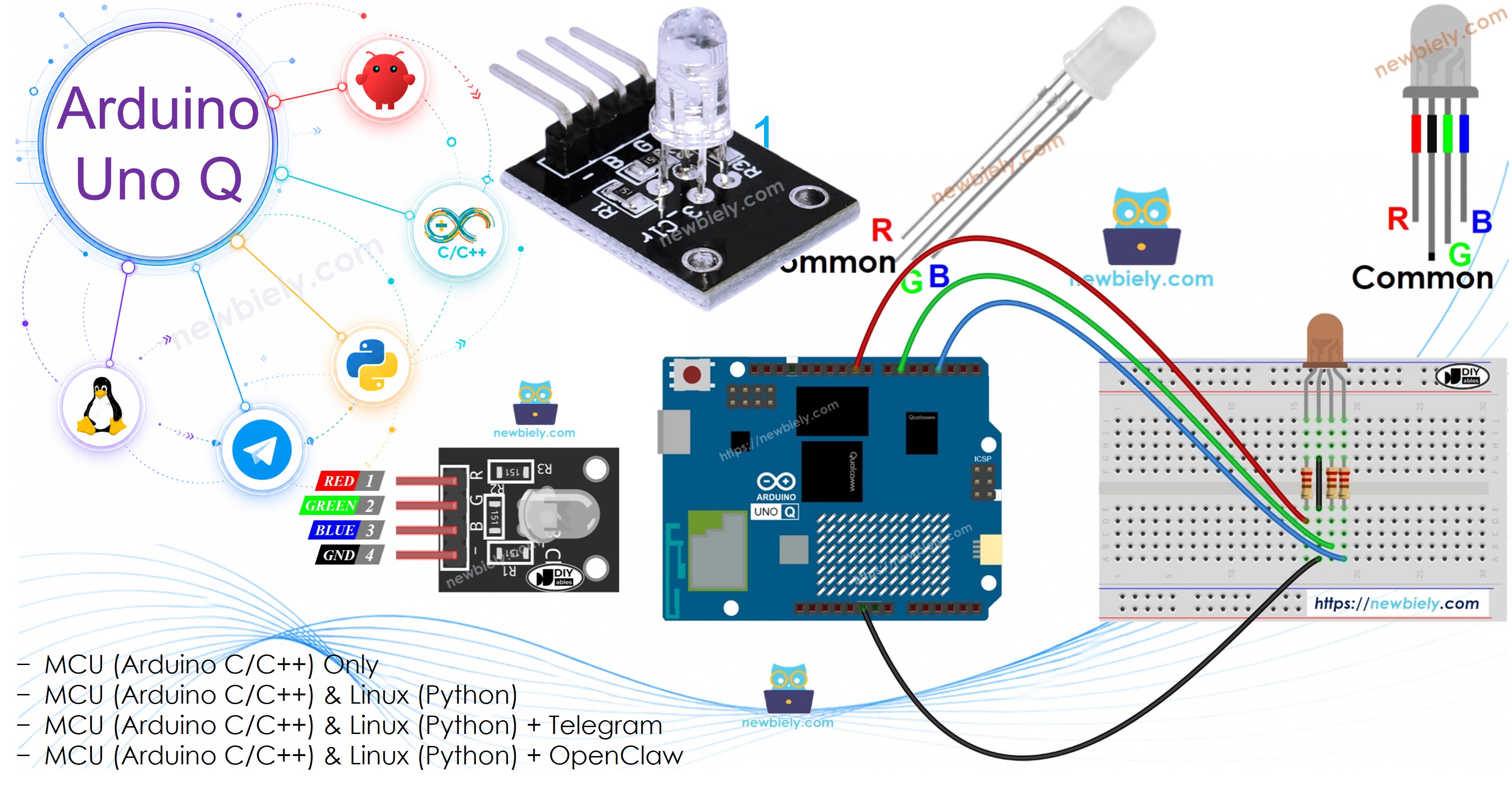 Arduino UNO Q - rgb LED