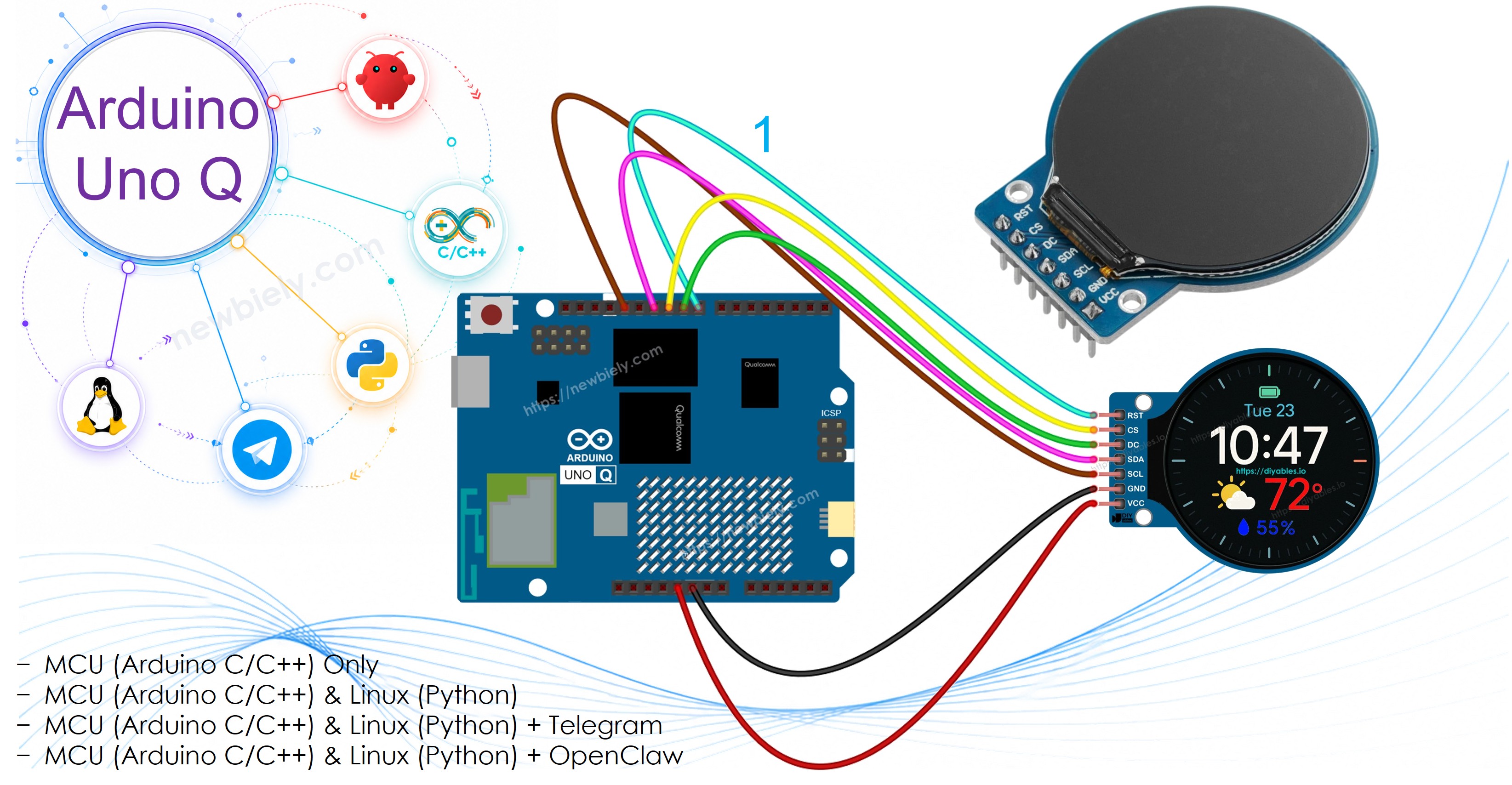 Arduino UNO Q round circular tft lcd 디스플레이