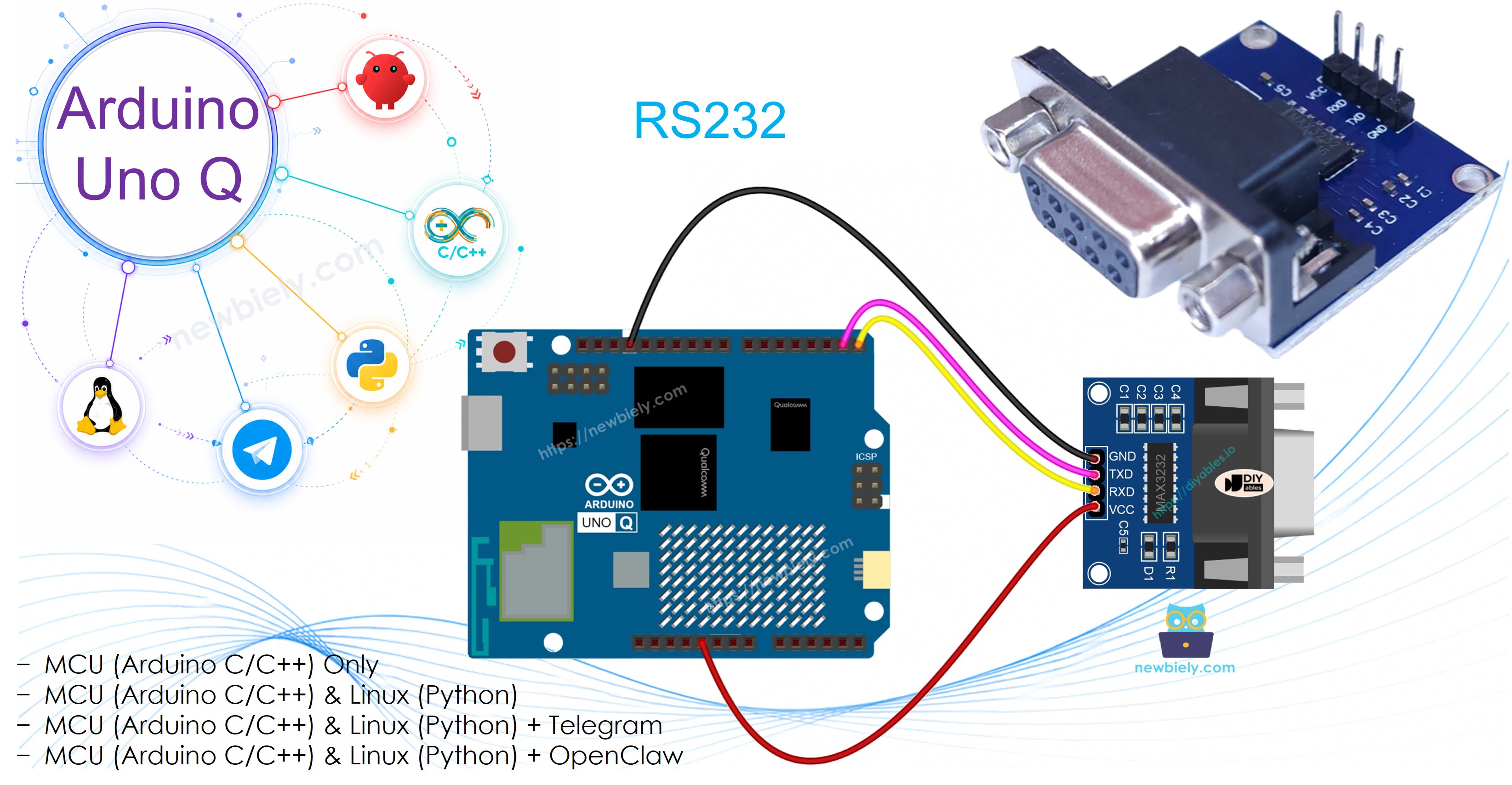 Arduino UNO Q 직렬 통신