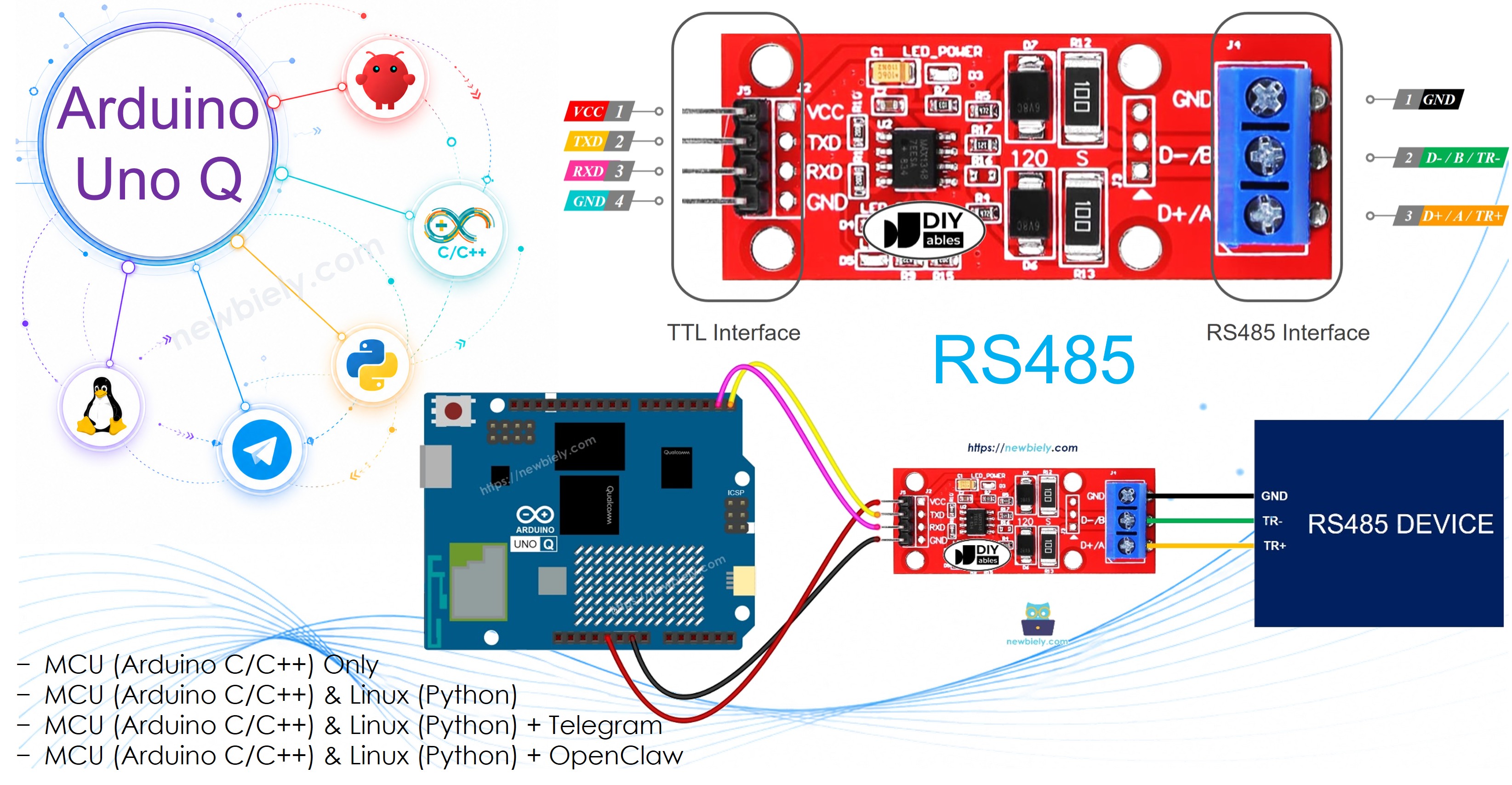 Arduino UNO Q rs485