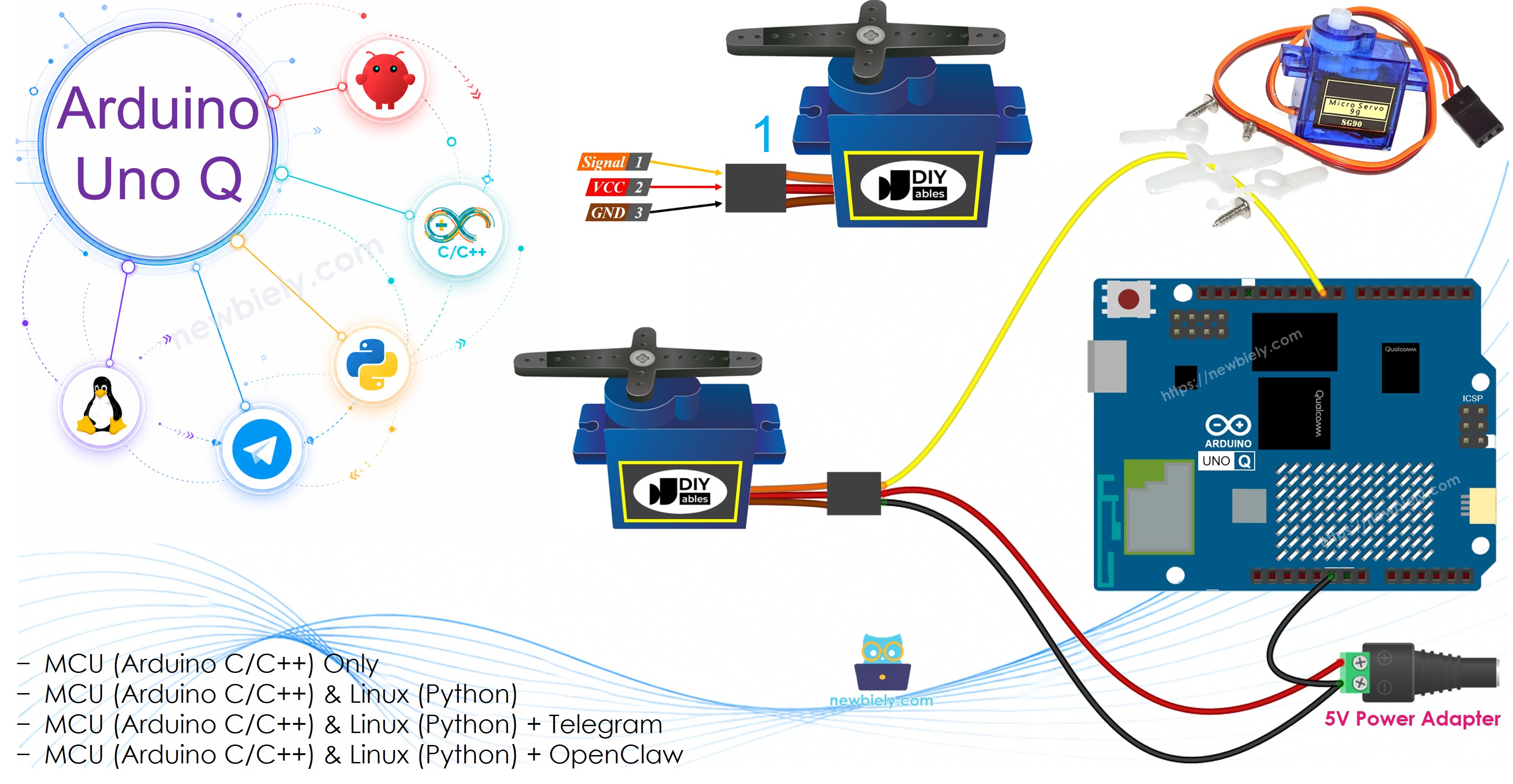 Arduino UNO Q 서보 모터