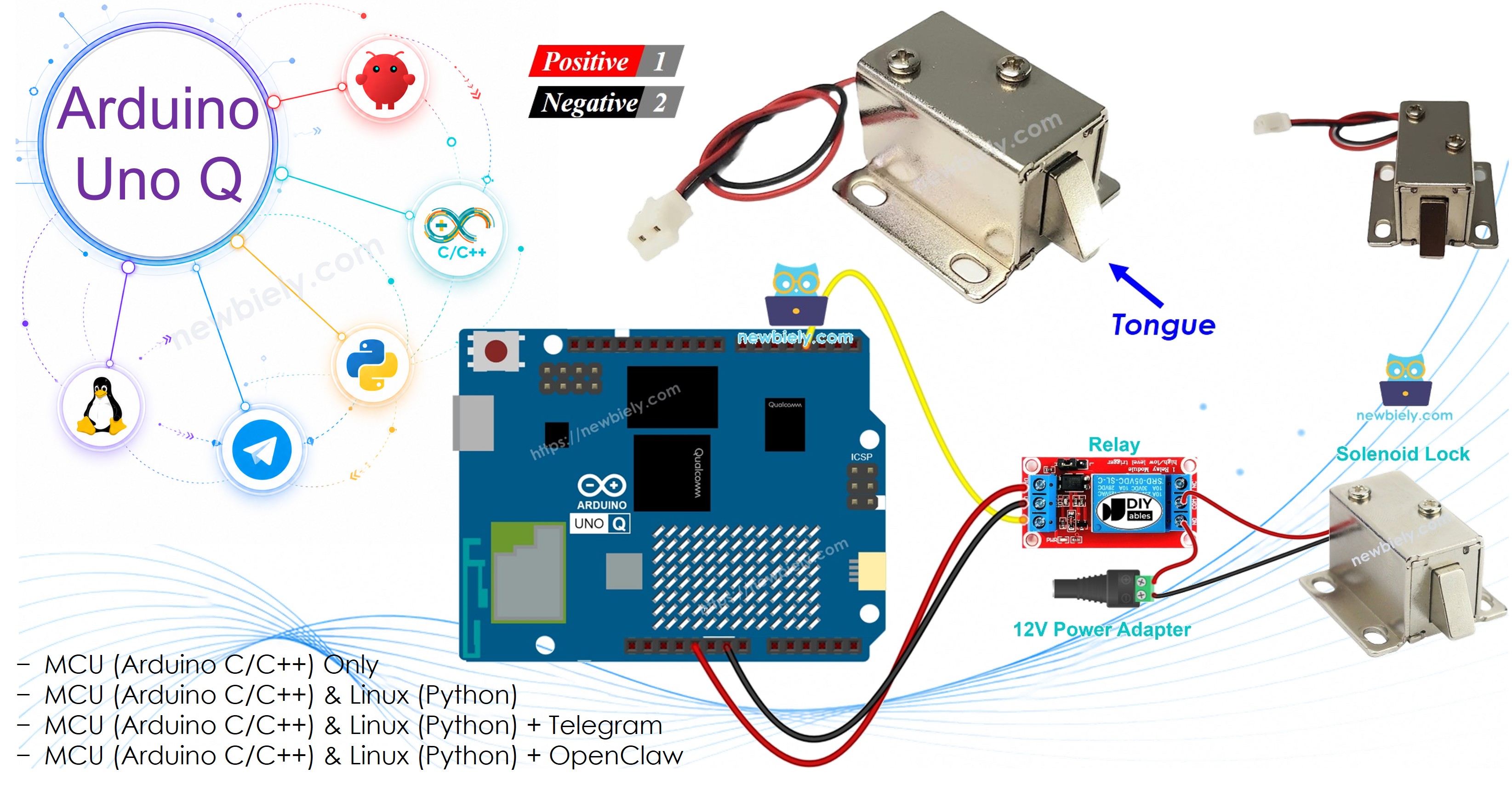 Arduino UNO Q 도어 잠금장치