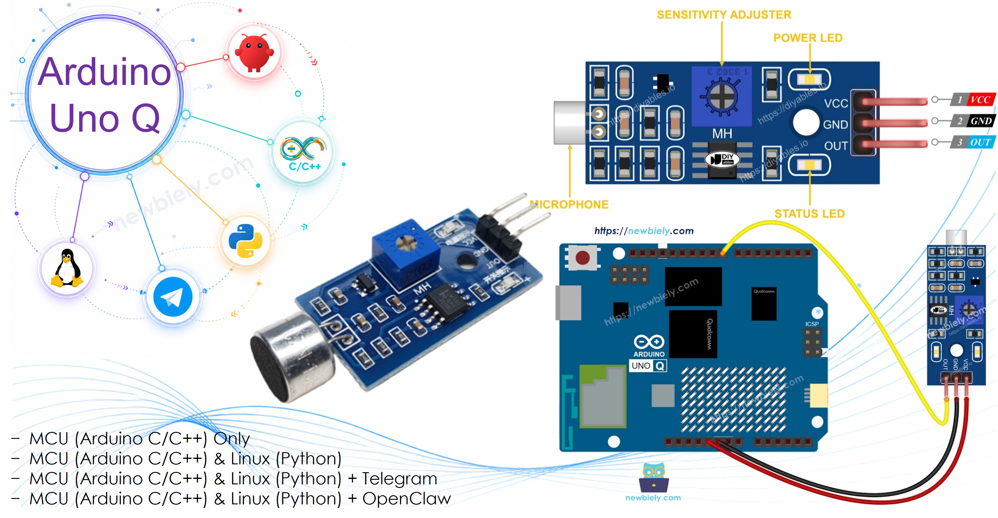 Arduino UNO Q 소리 센서