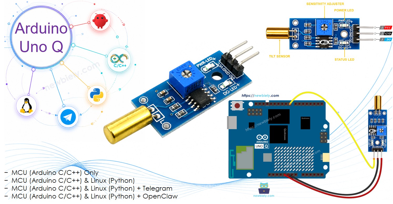 Arduino UNO Q SW520D 기울기 센서