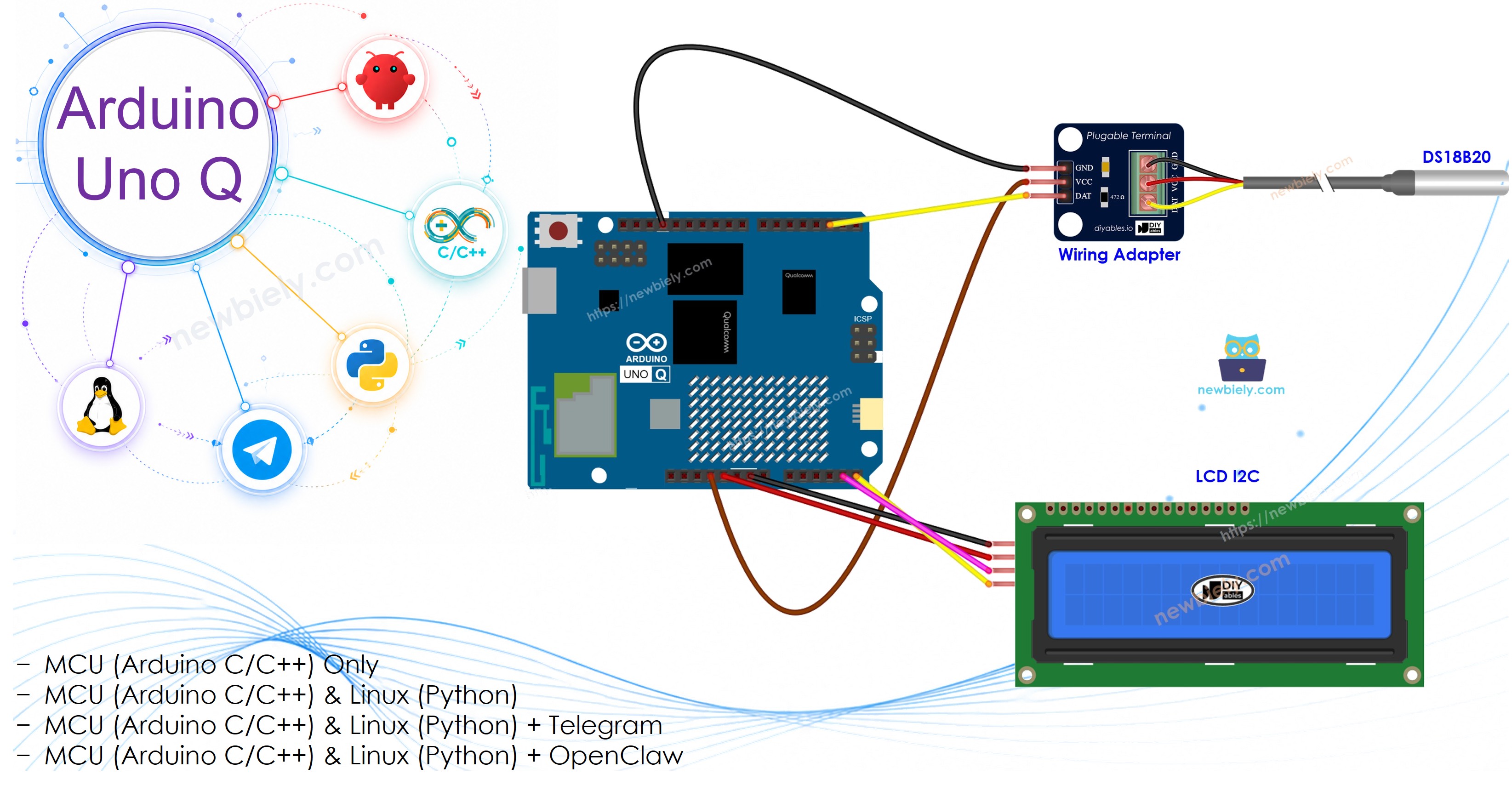 Arduino UNO Q 온도 센서 lcd