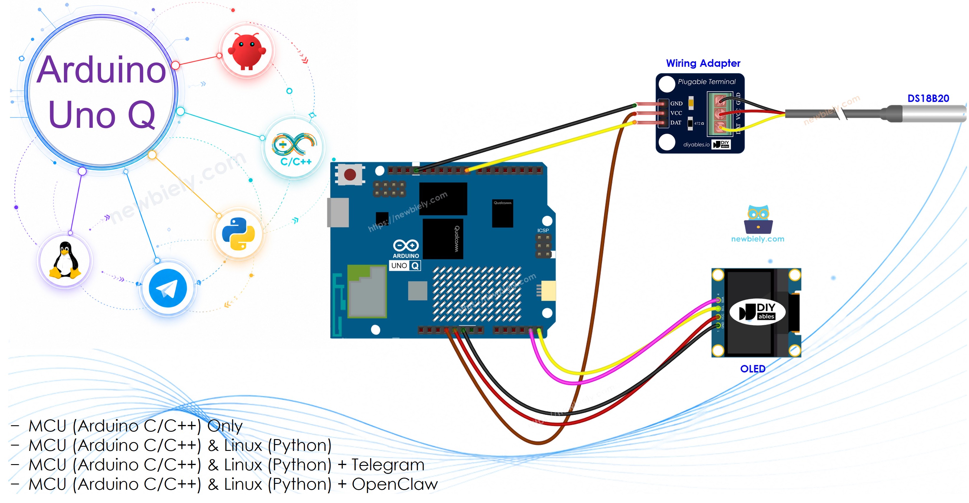 Arduino UNO Q 온도 센서 oLED