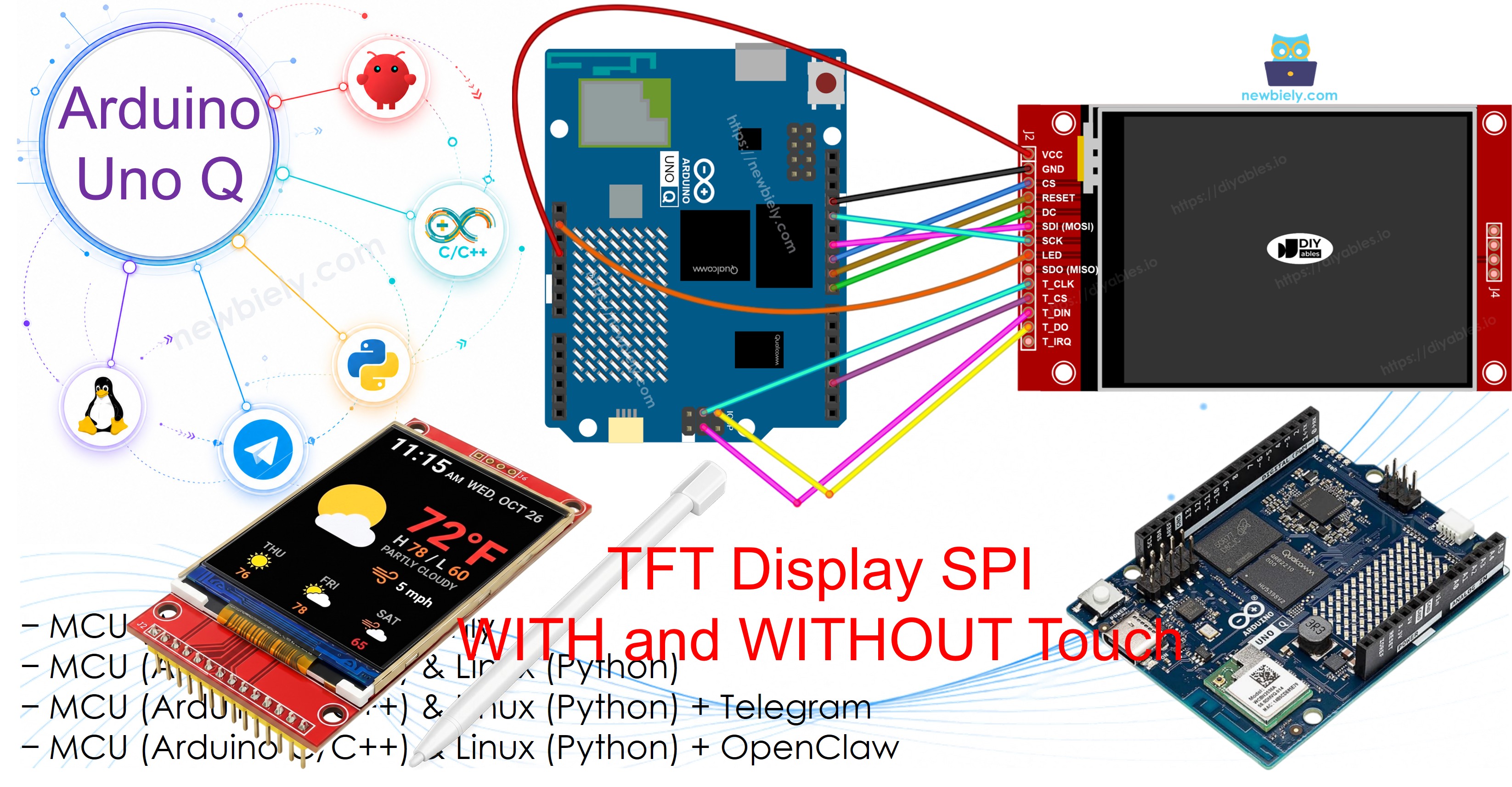 Arduino UNO Q tft spi 디스플레이