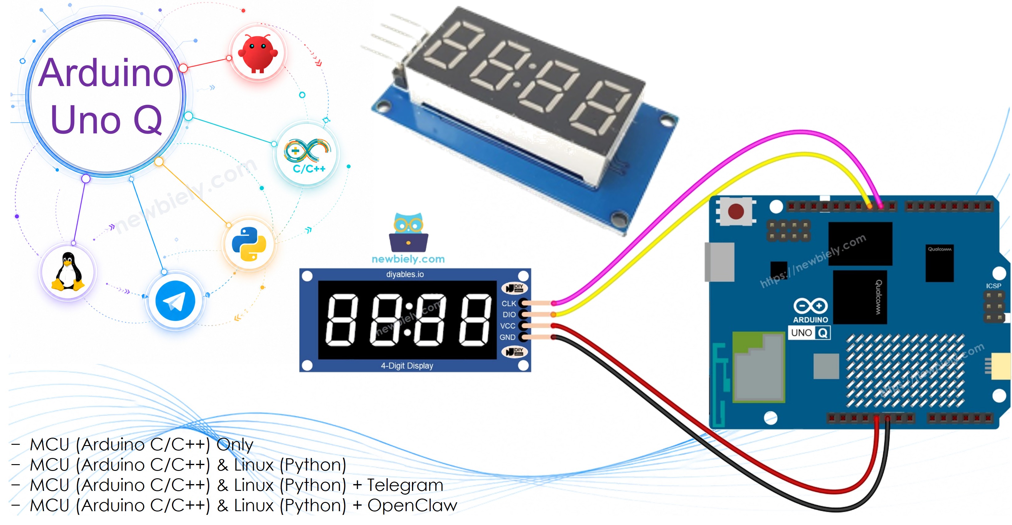Arduino UNO Q tm1637 4-digit 7-segment 디스플레이