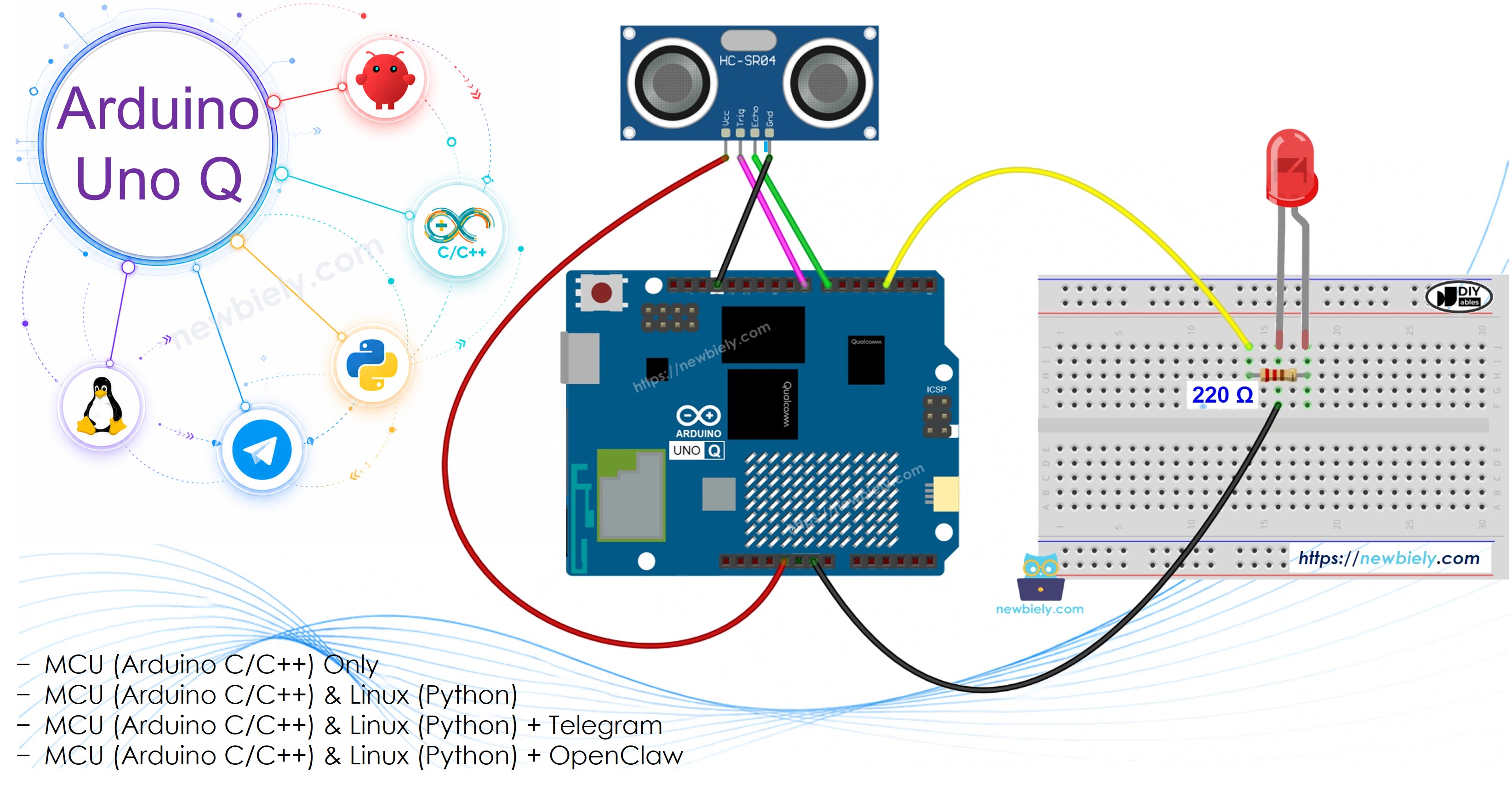 Arduino UNO Q 초음파 센서 LED