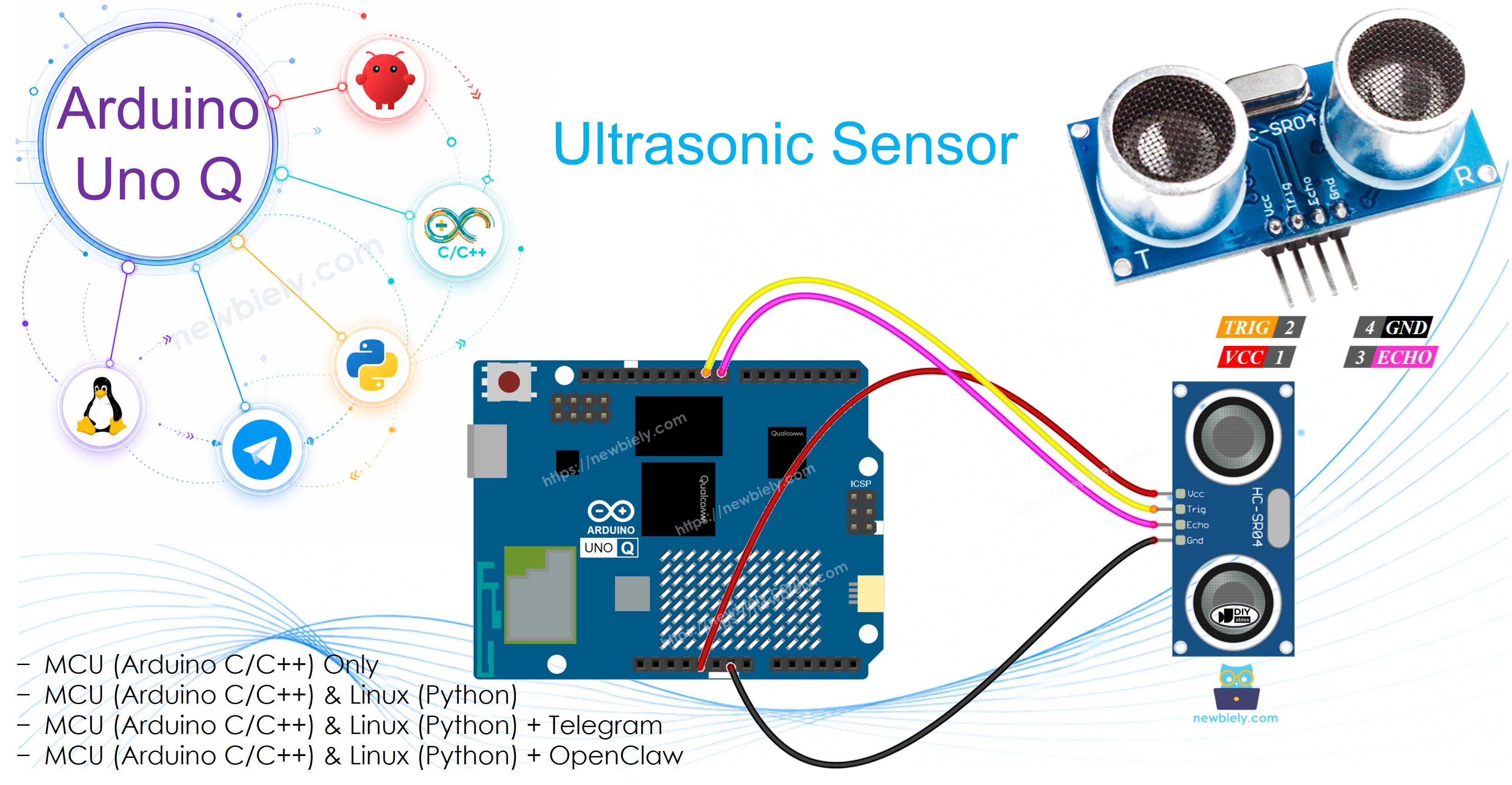 Arduino UNO Q 초음파 센서