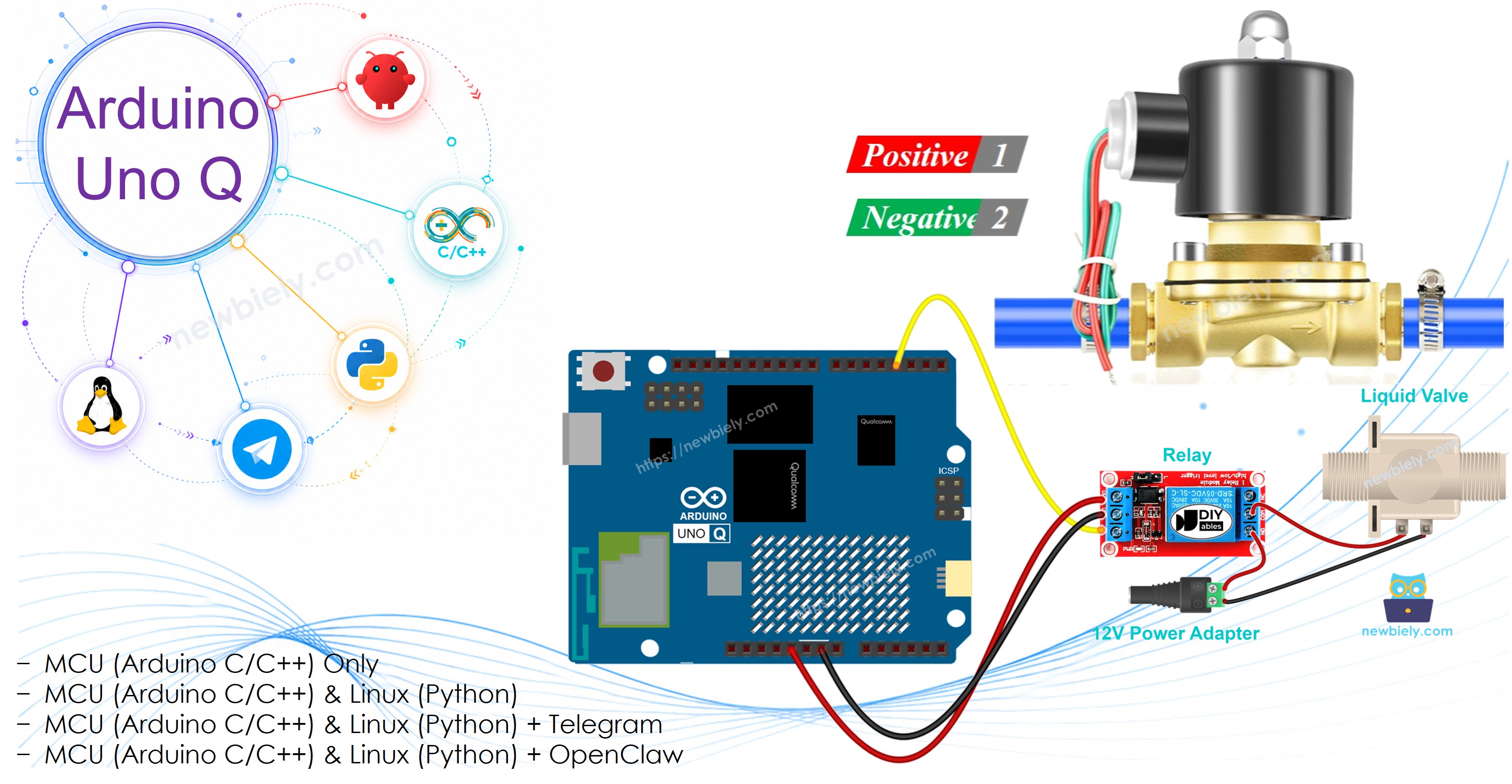 Arduino UNO Q 물/액체 valve