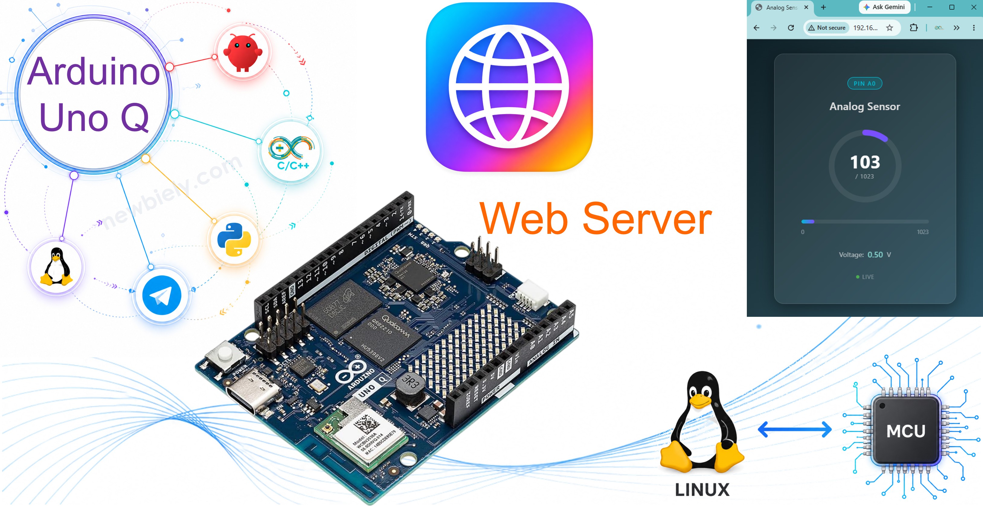 Arduino UNO Q 웹 서버