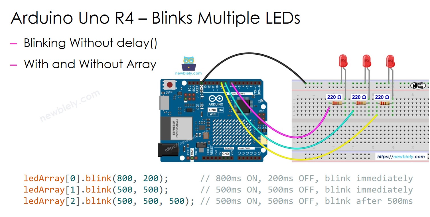 Arduino UNO R4가 여러 LED를 깜빡입니다.