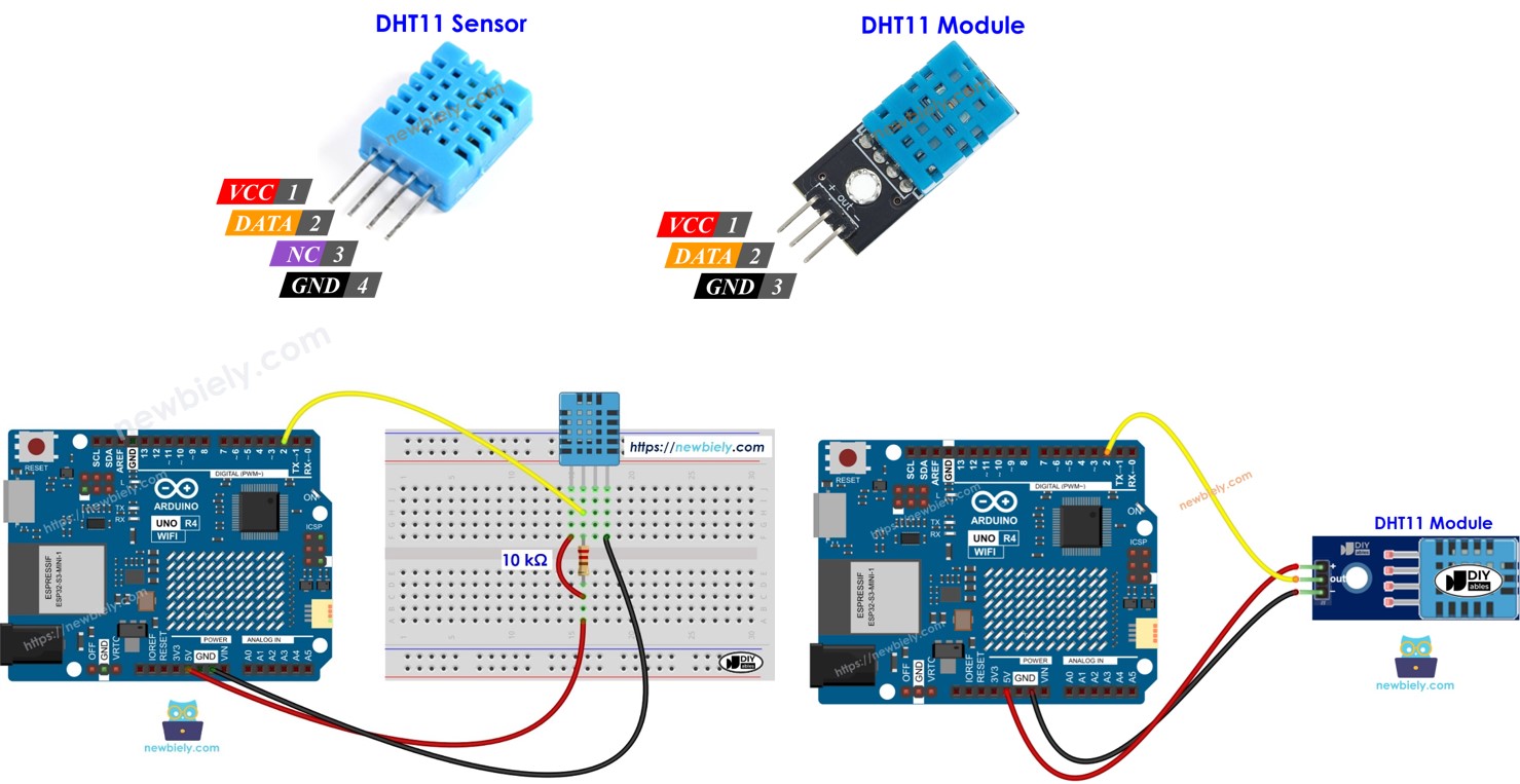 Arduino UNO R4 및 DHT11 센서 모듈