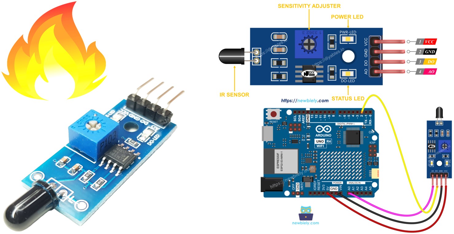 Arduino UNO R4 화염 센서