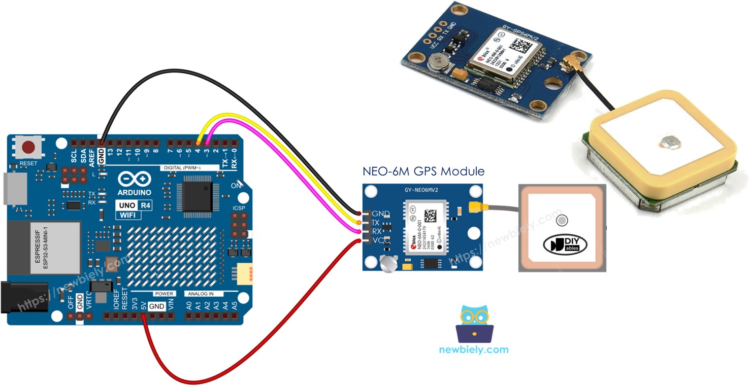 아두이노 우노 R4 GPS