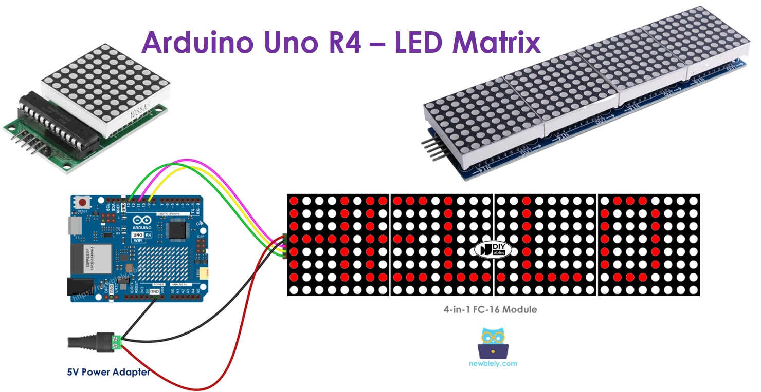 아두이노 UNO R4 LED 매트릭스