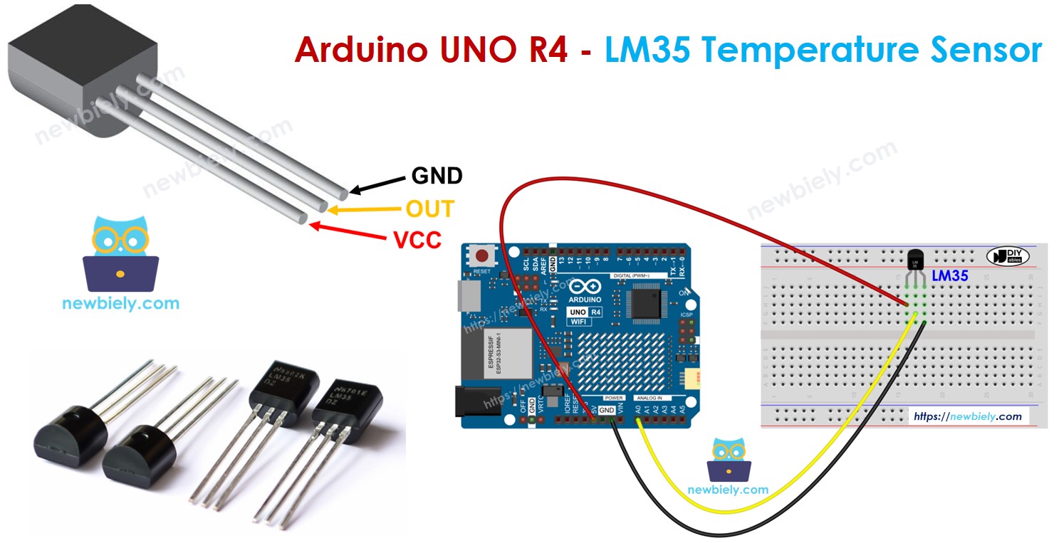 Arduino UNO R4 LM35 온도 센서