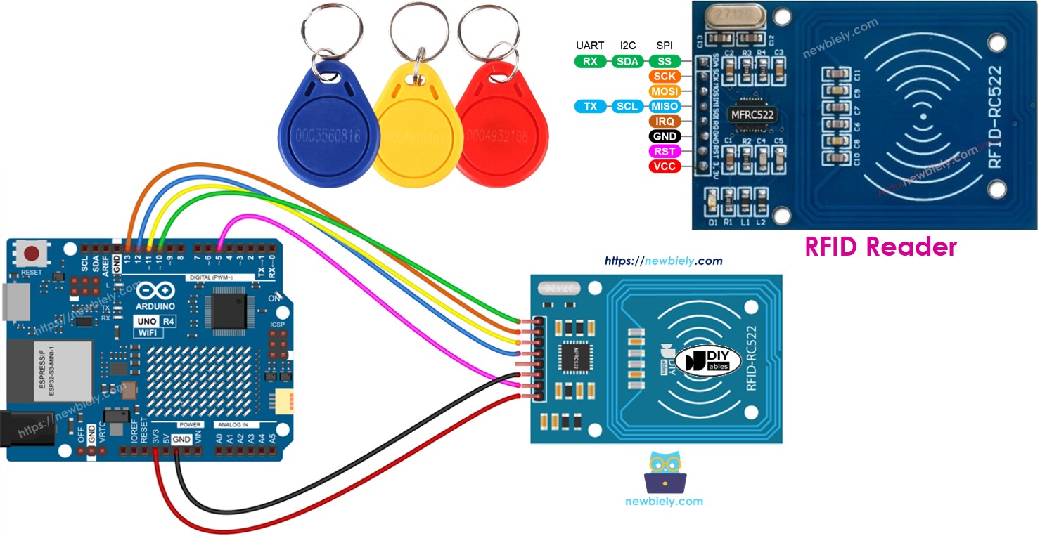 아두이노 UNO R4 및 RFID rc522