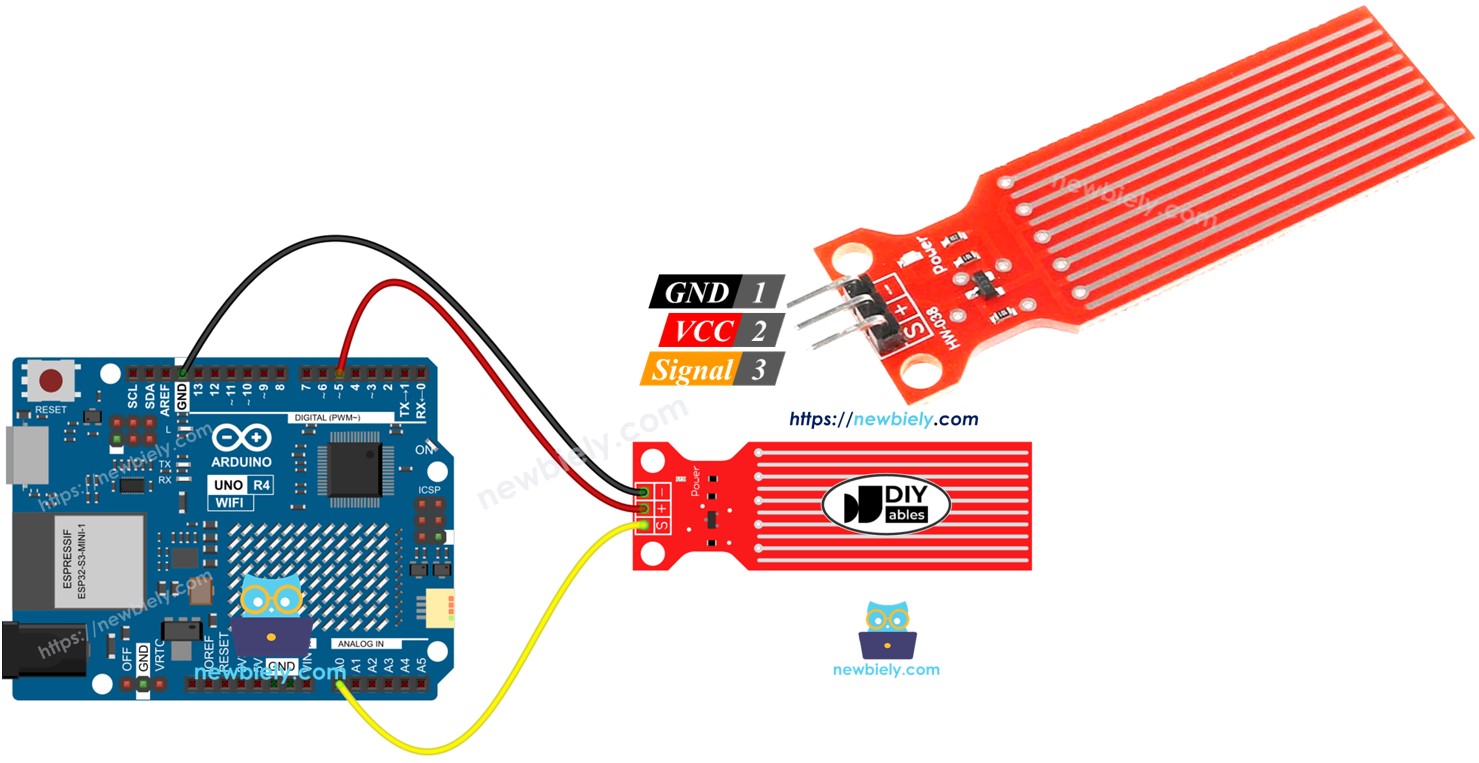 Arduino UNO R4 및 수위 센서 모듈