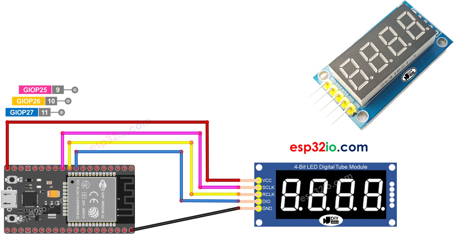 ESP32 7세그먼트 디스플레이