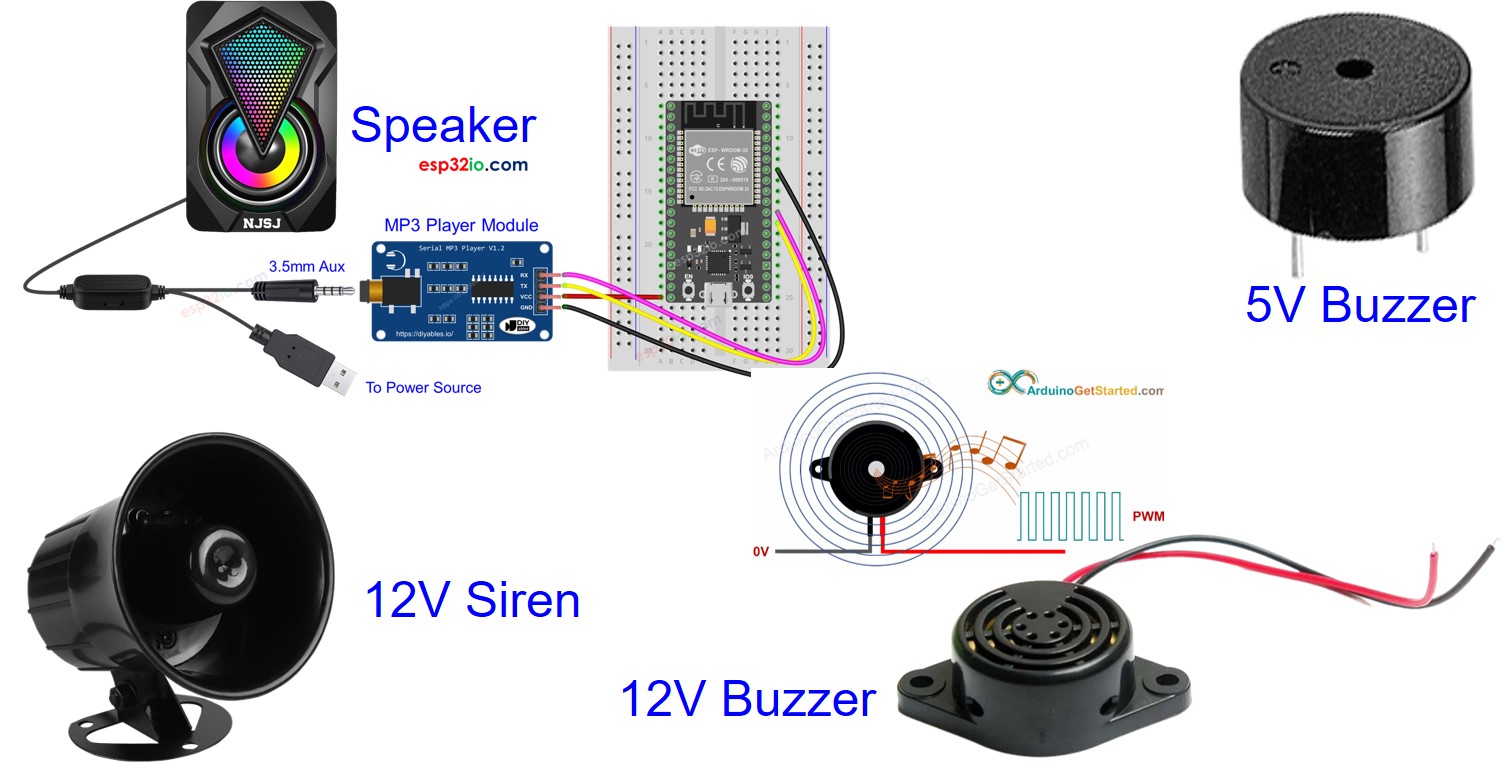 ESP32 오디오