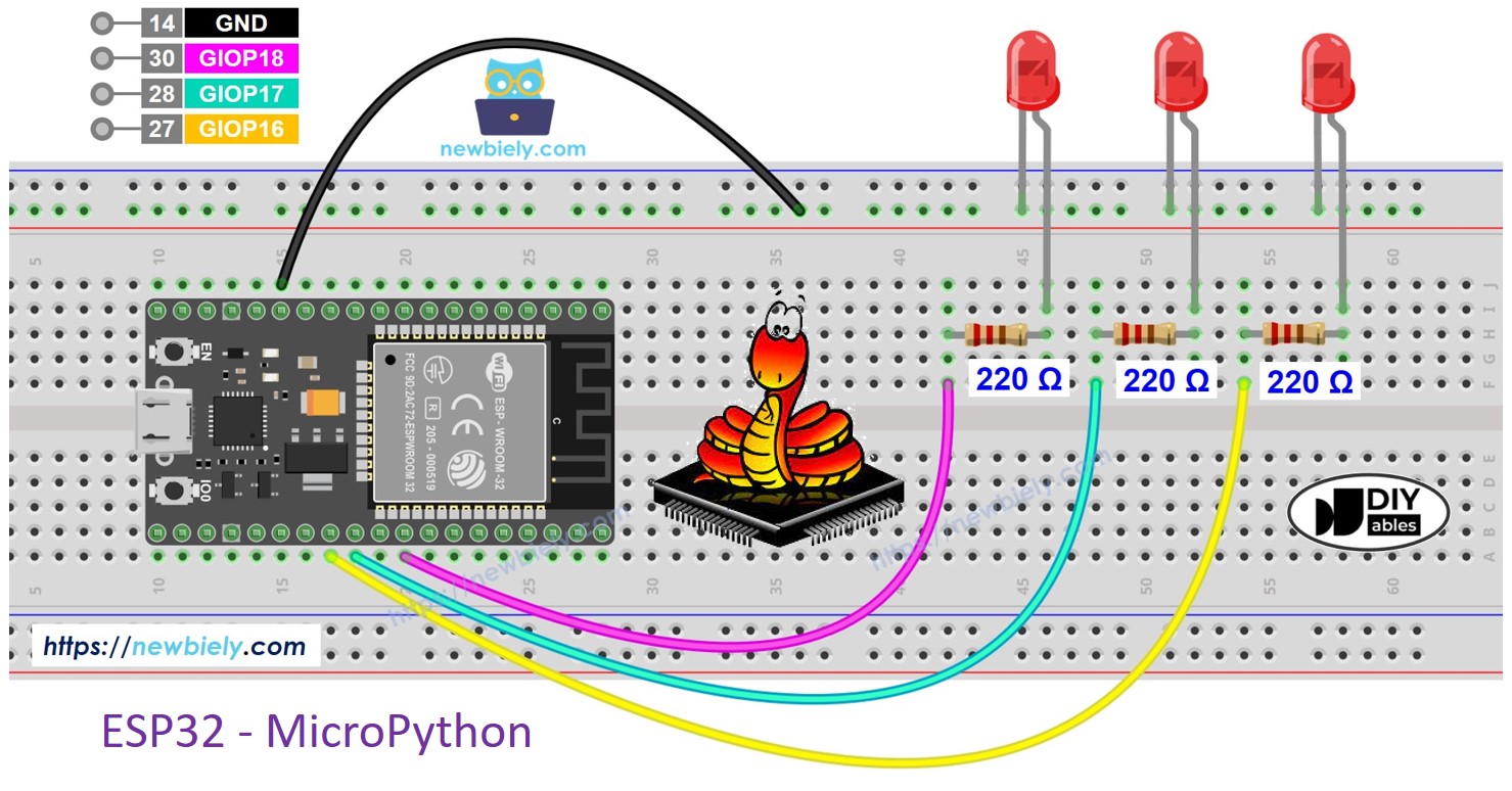 ESP32 마이크로파이썬이 여러 개의 LED를 깜빡입니다.