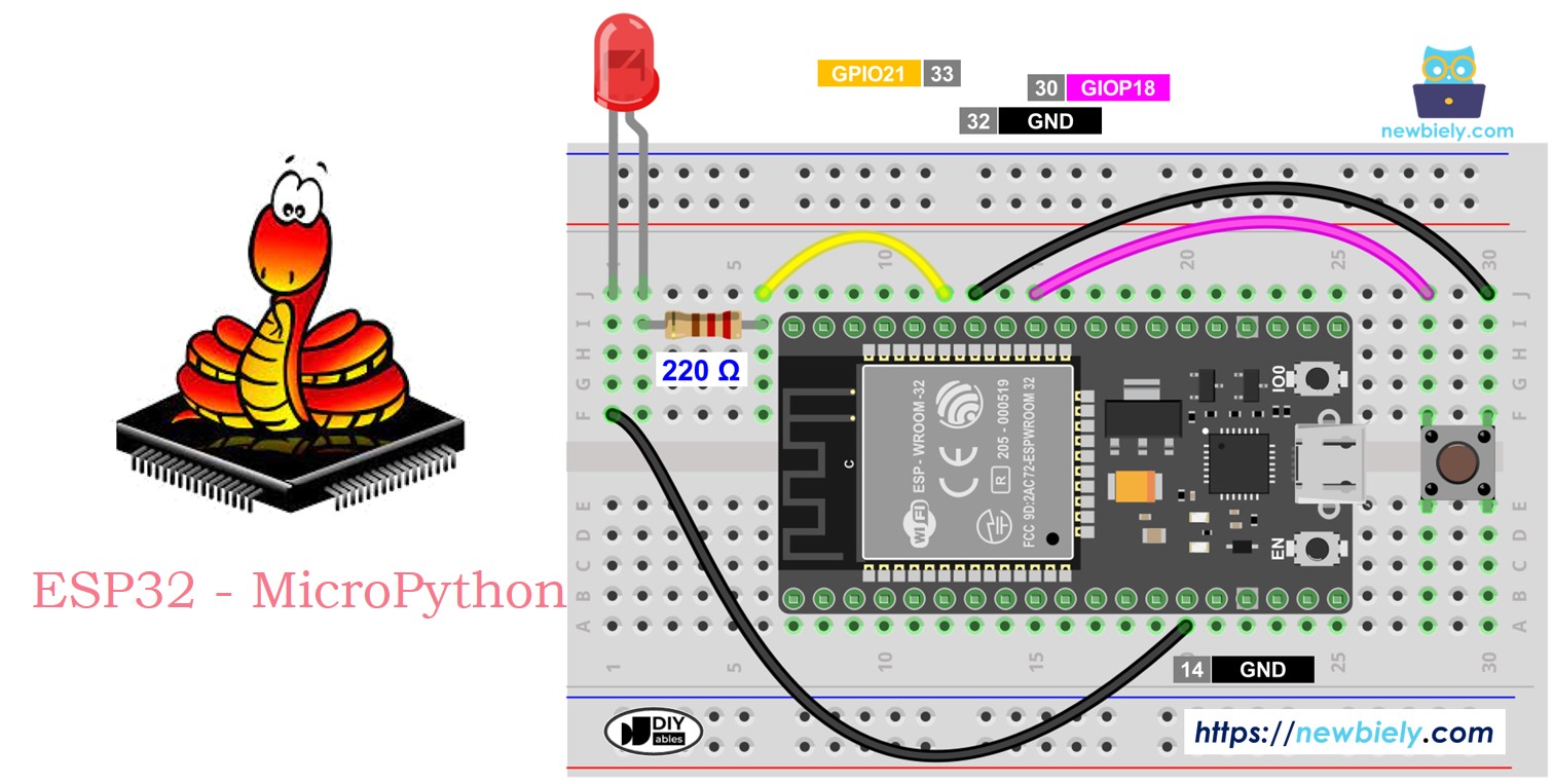 ESP32 마이크로파이썬으로 LED 제어