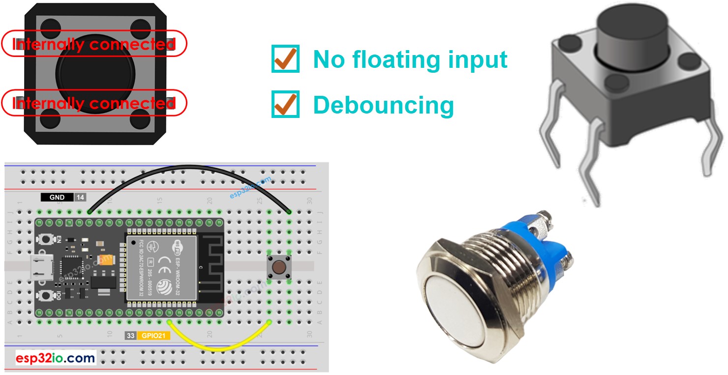 ESP32 버튼