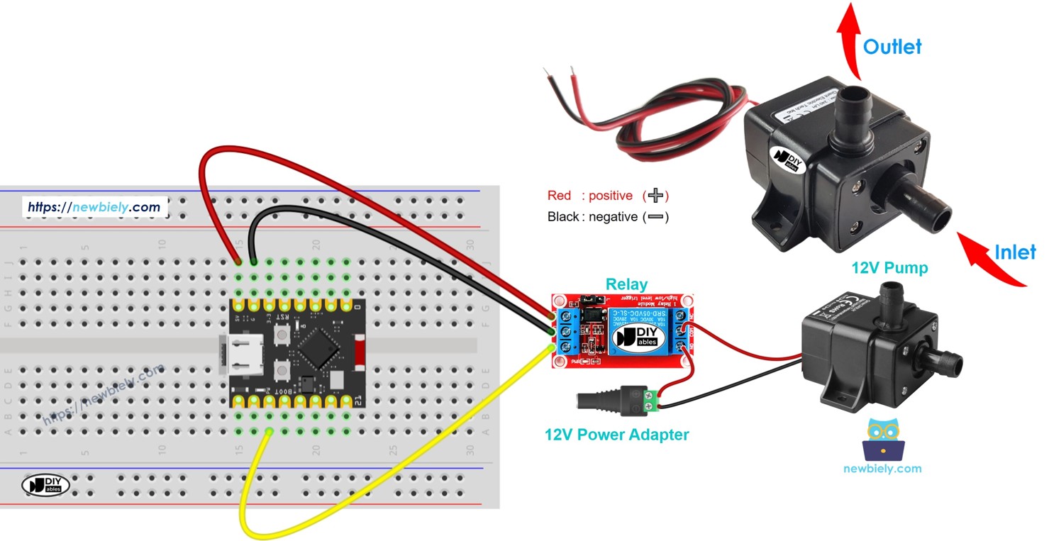 ESP32 C3 Super Mini - controls pump