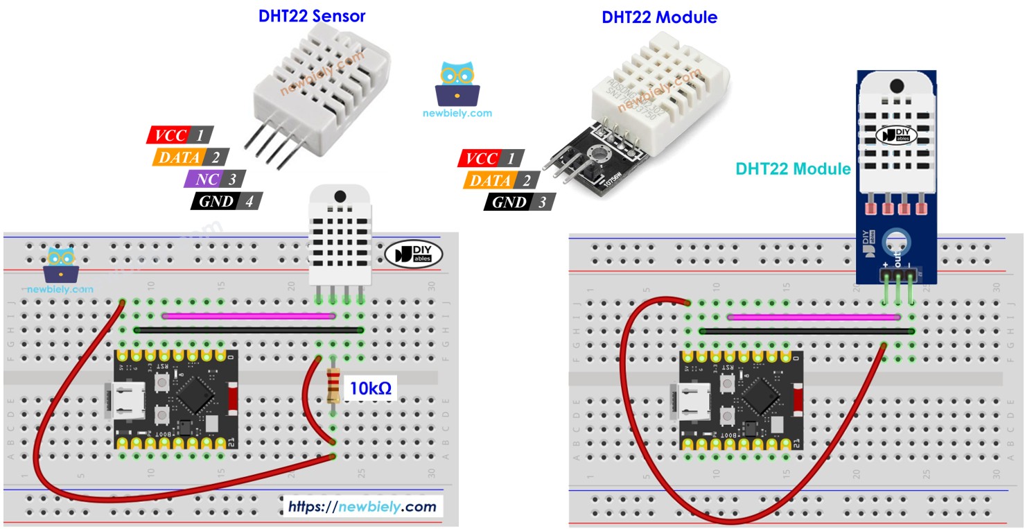 ESP32 C3 Super Mini - dht22