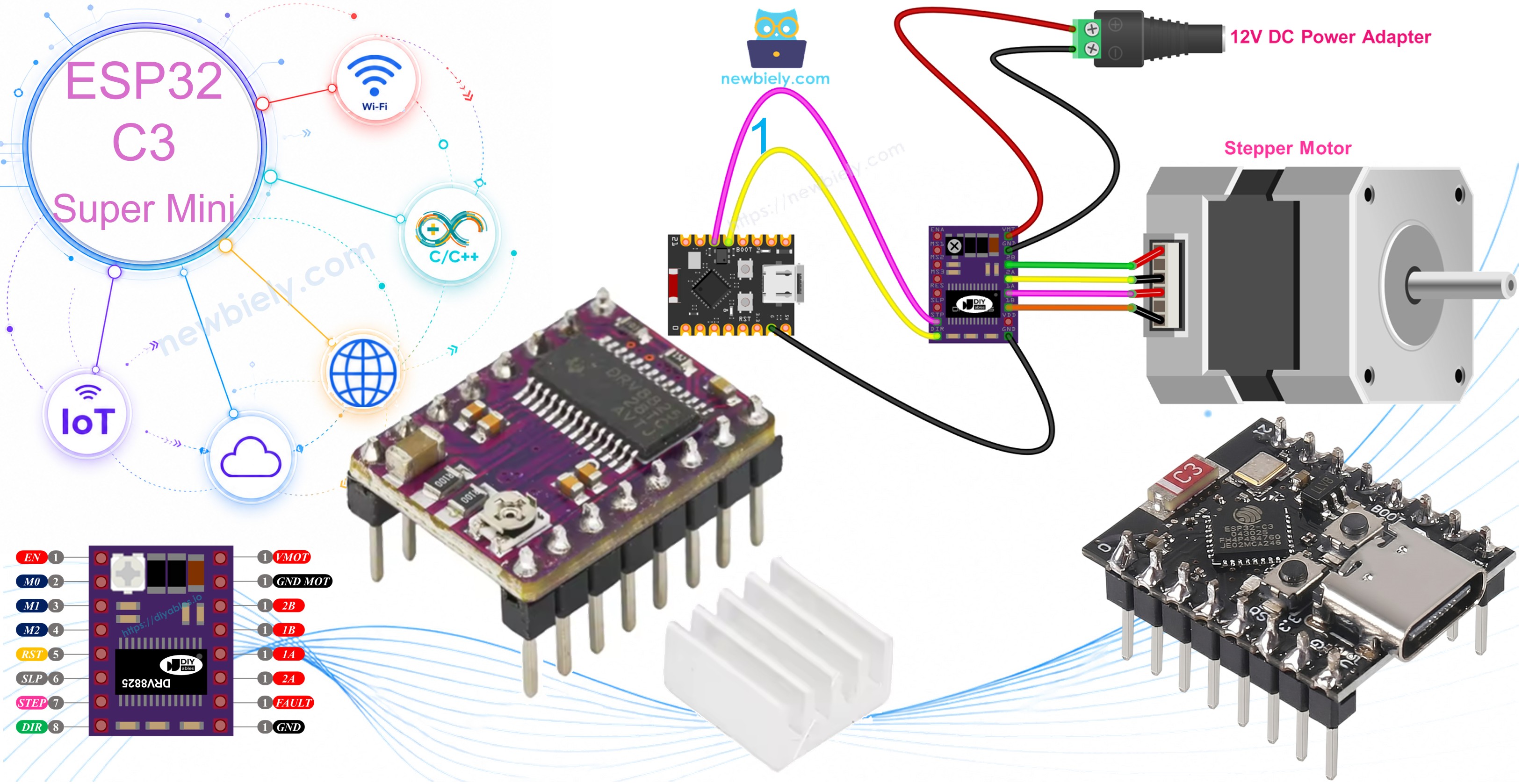 ESP32 C3 Super Mini 스테퍼 모터