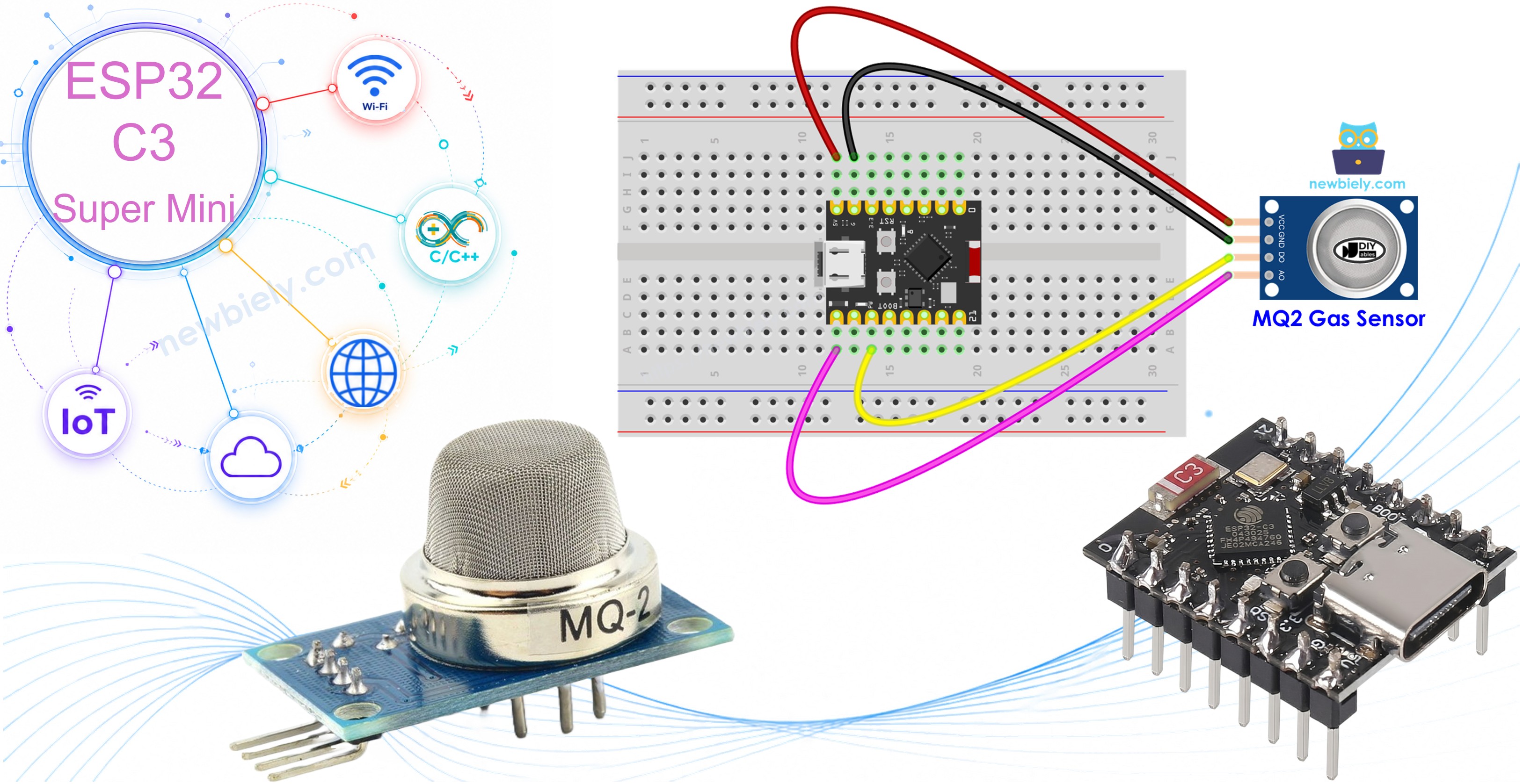 ESP32 C3 Super Mini - 가스 센서