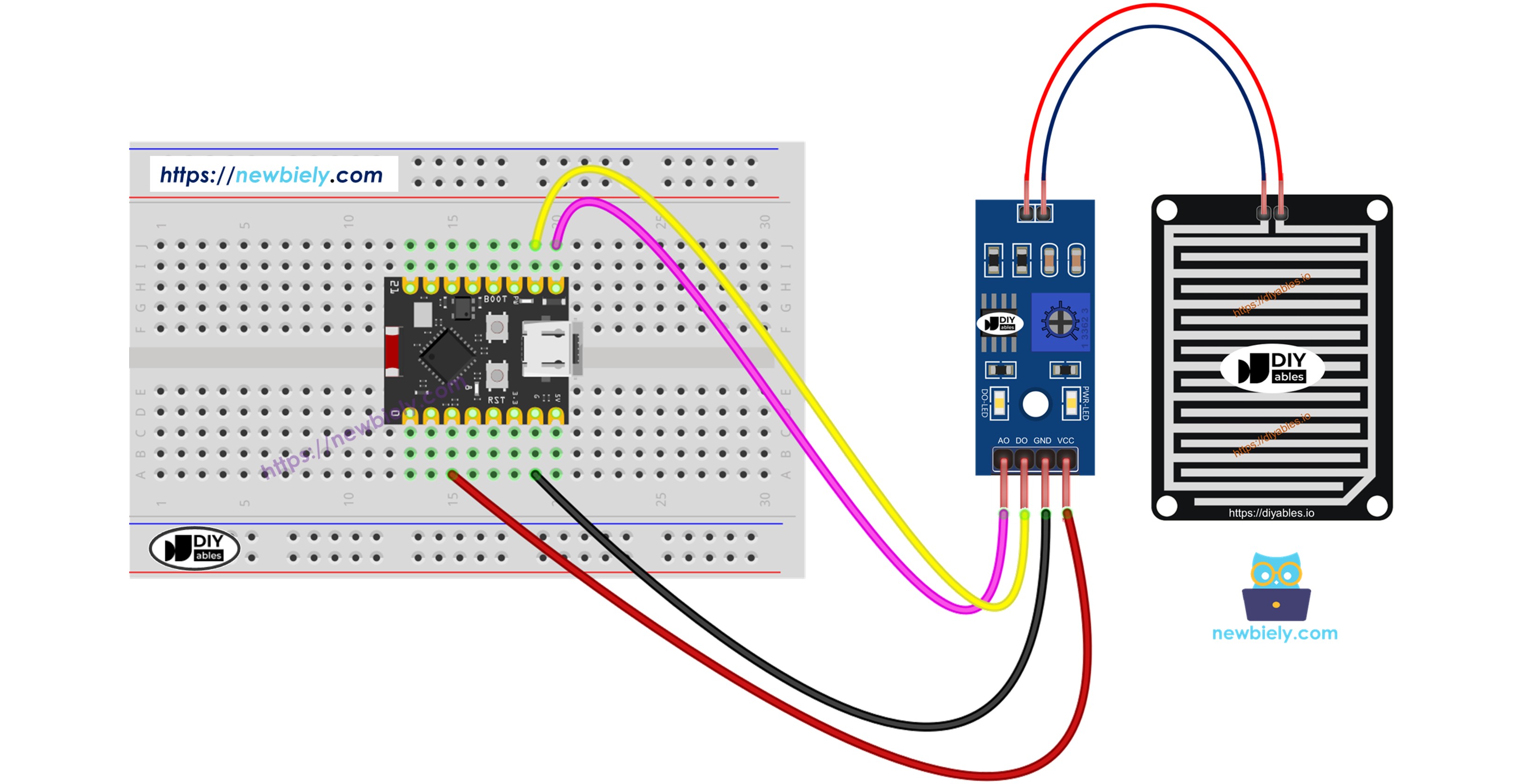 ESP32 rAIn sensor