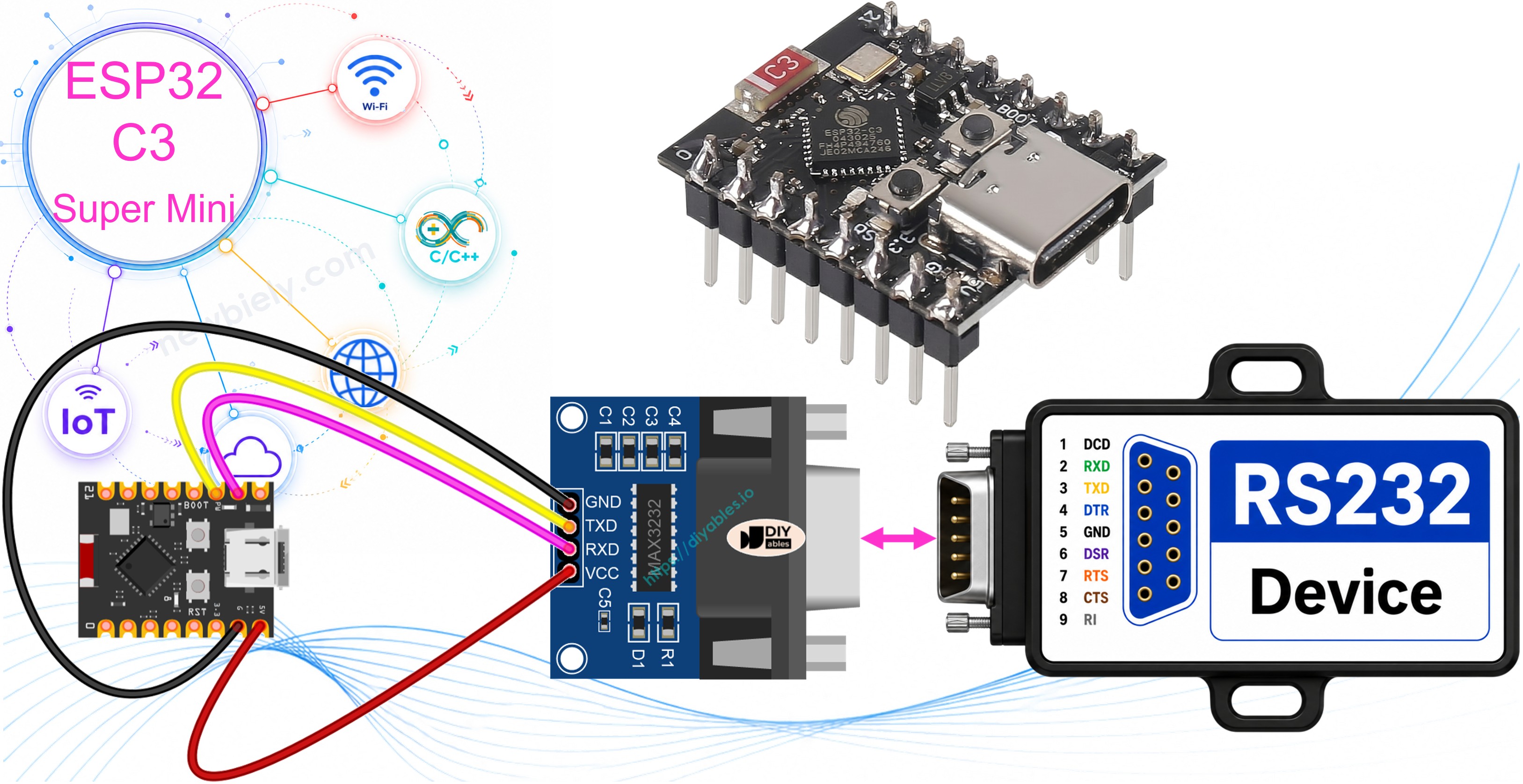 ESP32 C3 Super Mini - rs232