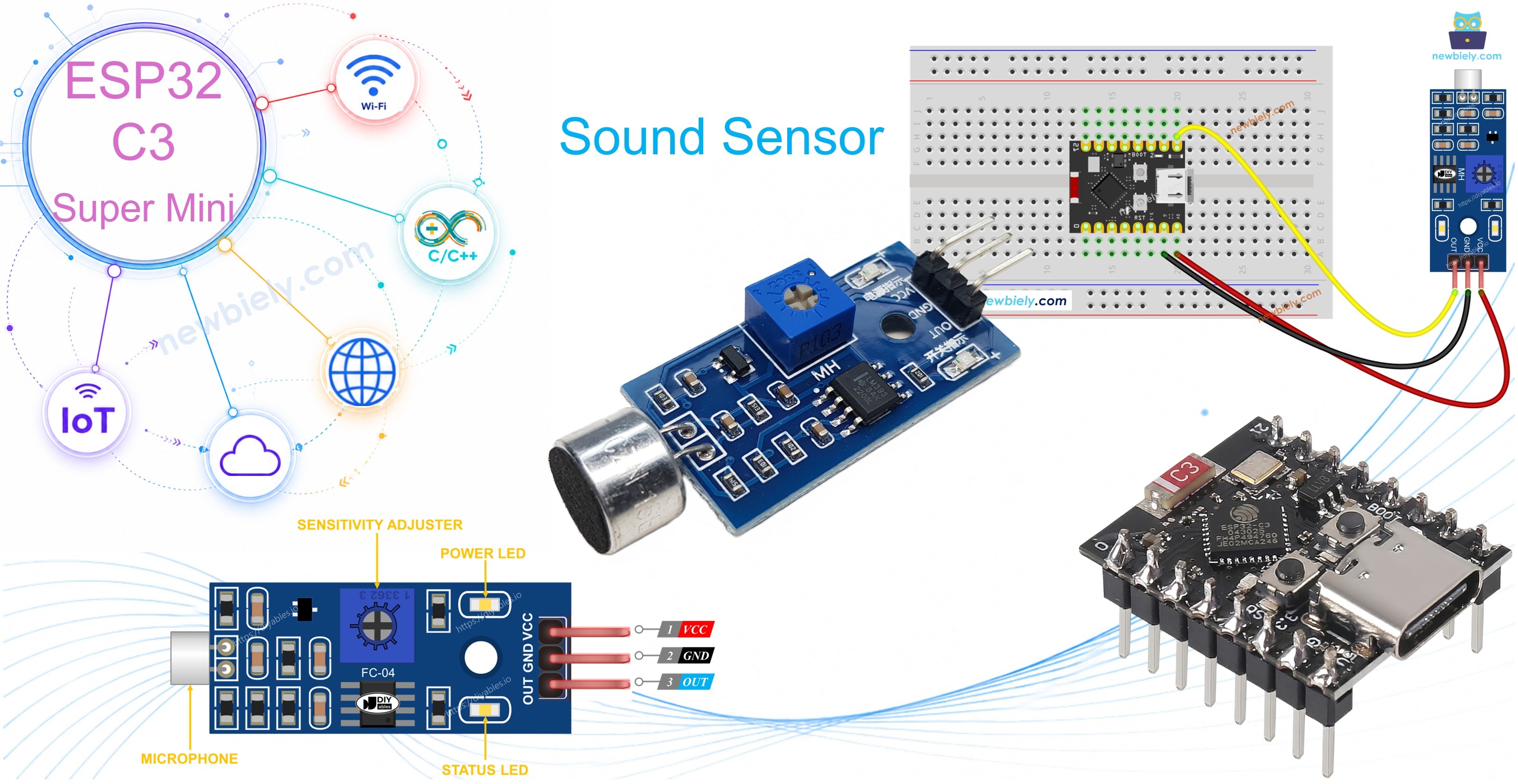 ESP32 C3 Super Mini 소리 센서