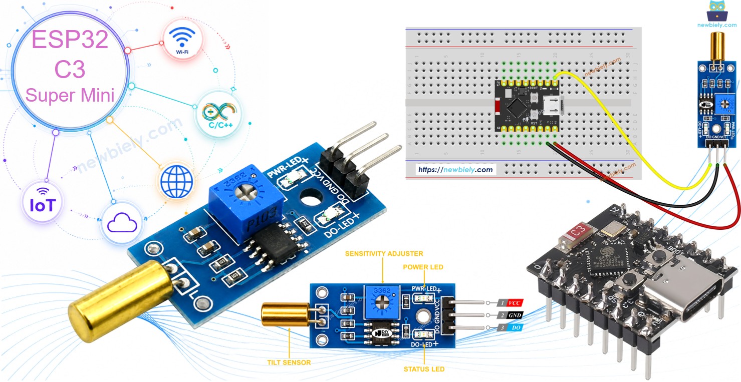 ESP32 C3 Super Mini SW520D 기울기 센서
