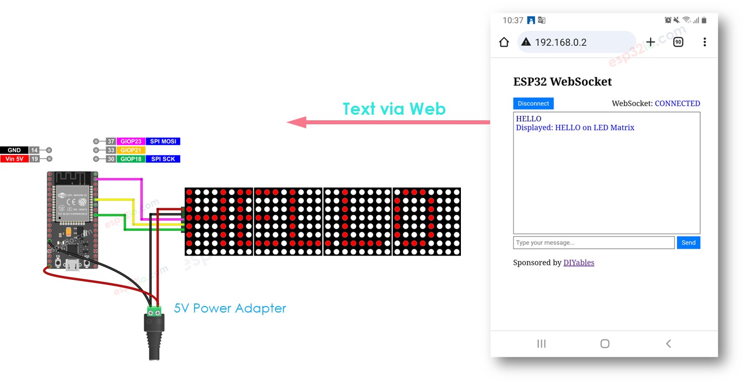 ESP32 controls LED matrix signboard via web