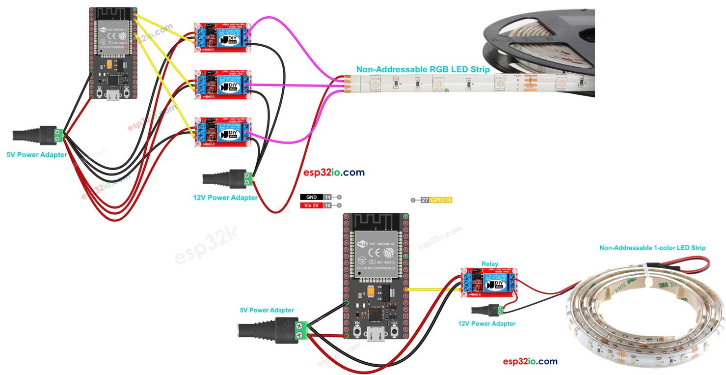 ESP32 LED 스트립