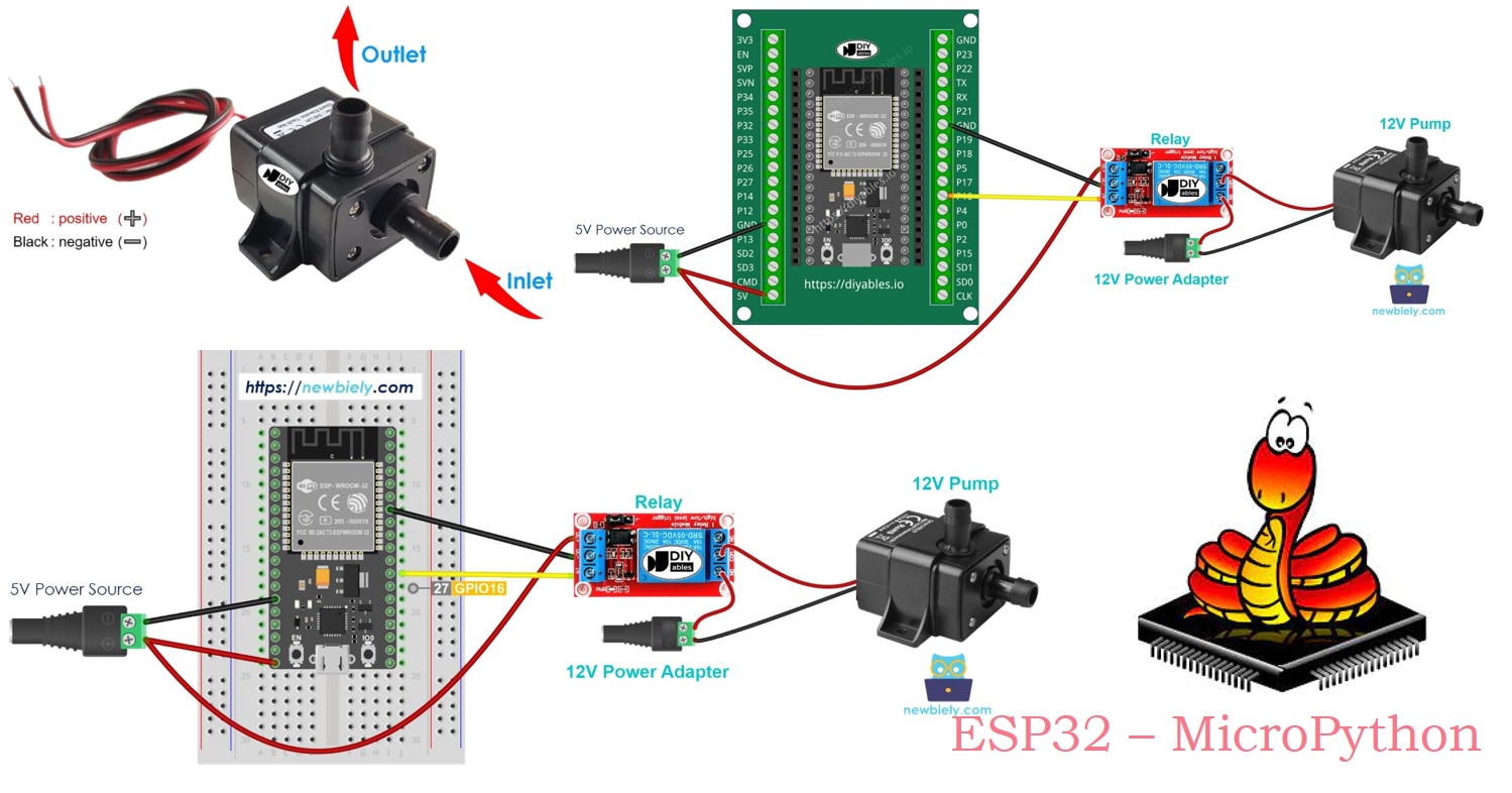 ESP32 마이크로파이썬 펌프