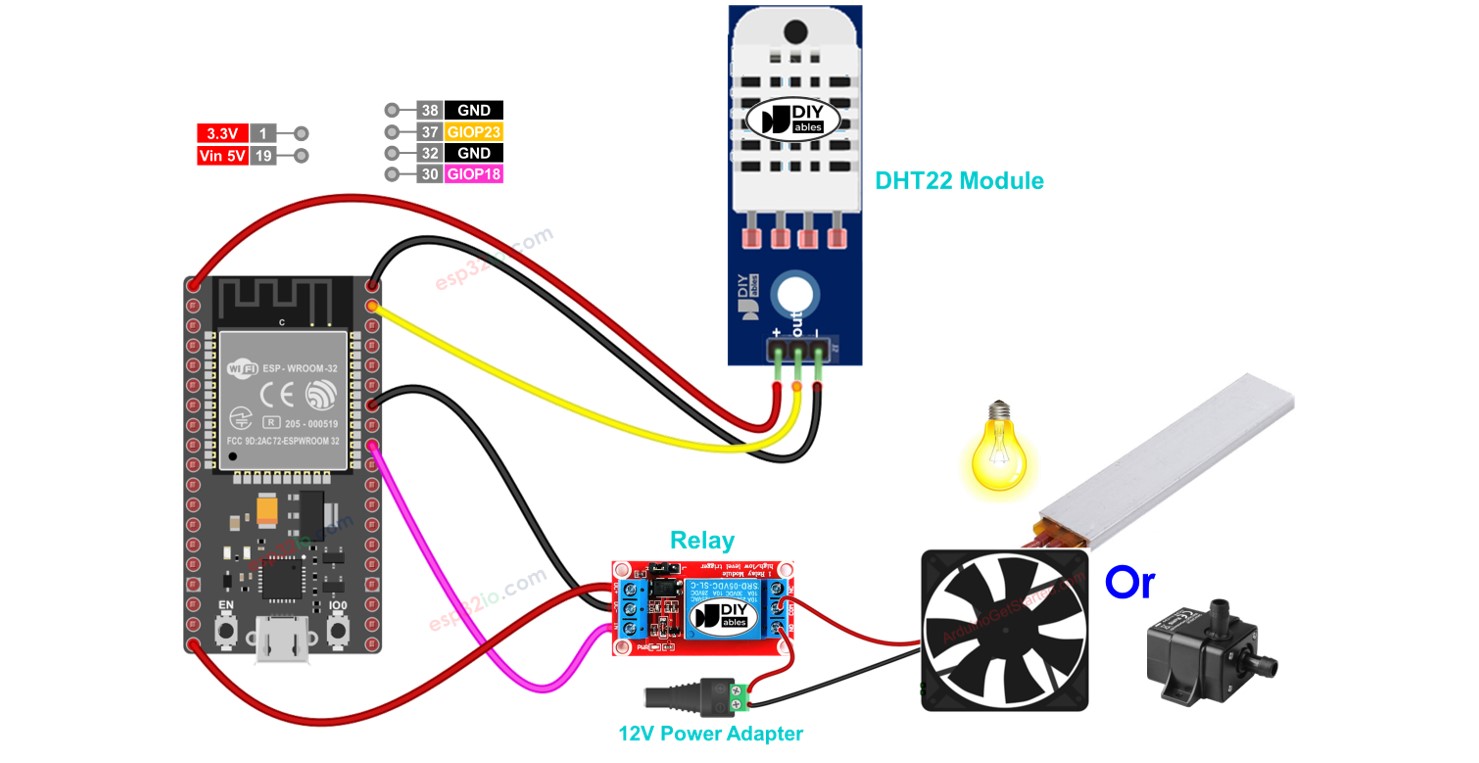 ESP32 DHT22 릴레이