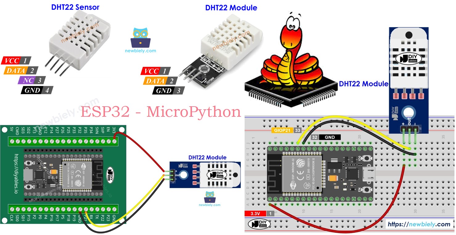 ESP32 마이크로파이썬 및 dht22 센서 모듈