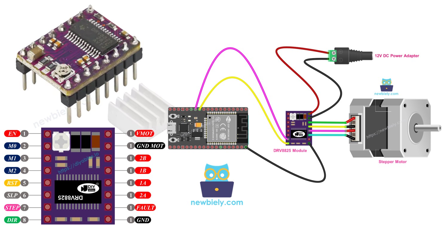 ESP32 DRV8825 모듈