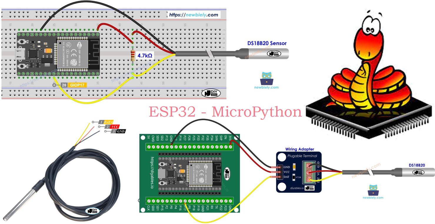 ESP32 마이크로파이썬 온도 센서