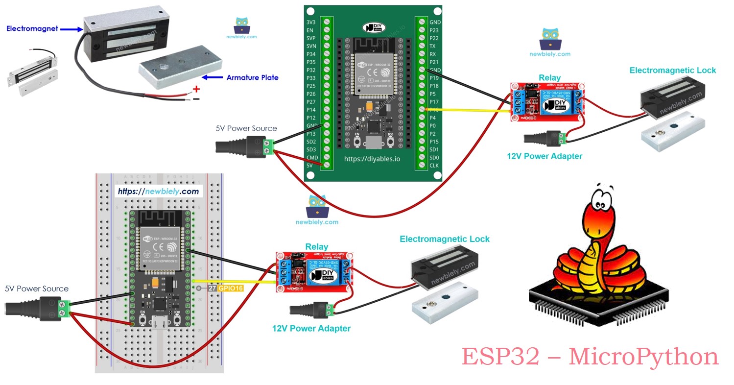 ESP32 마이크로파이썬 전자기 잠금 장치