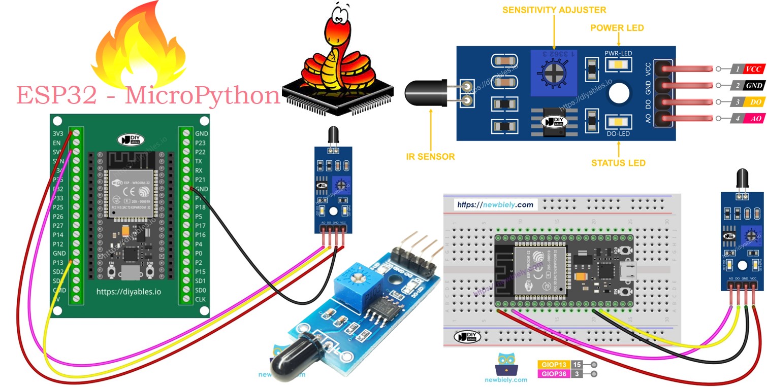 ESP32 마이크로파이썬 화염 센서