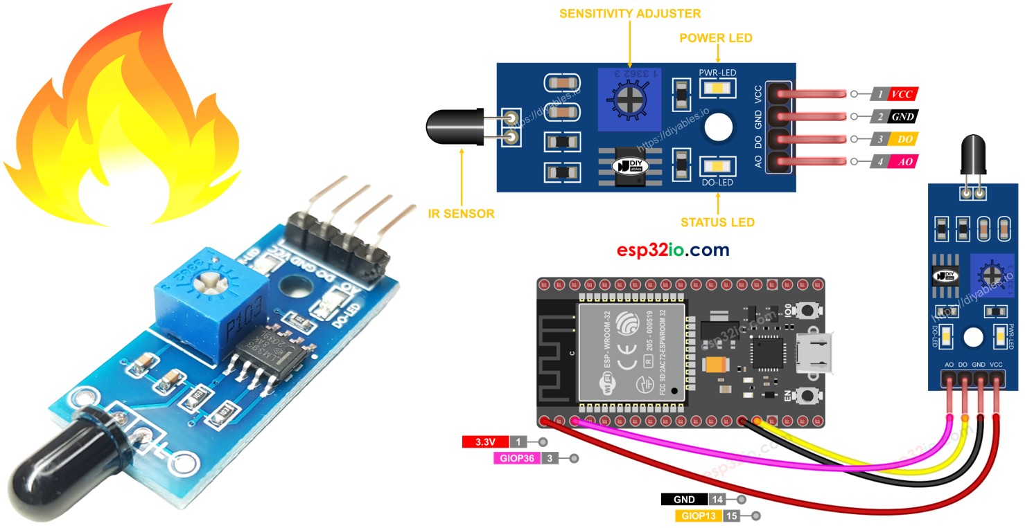 ESP32 화염 센서